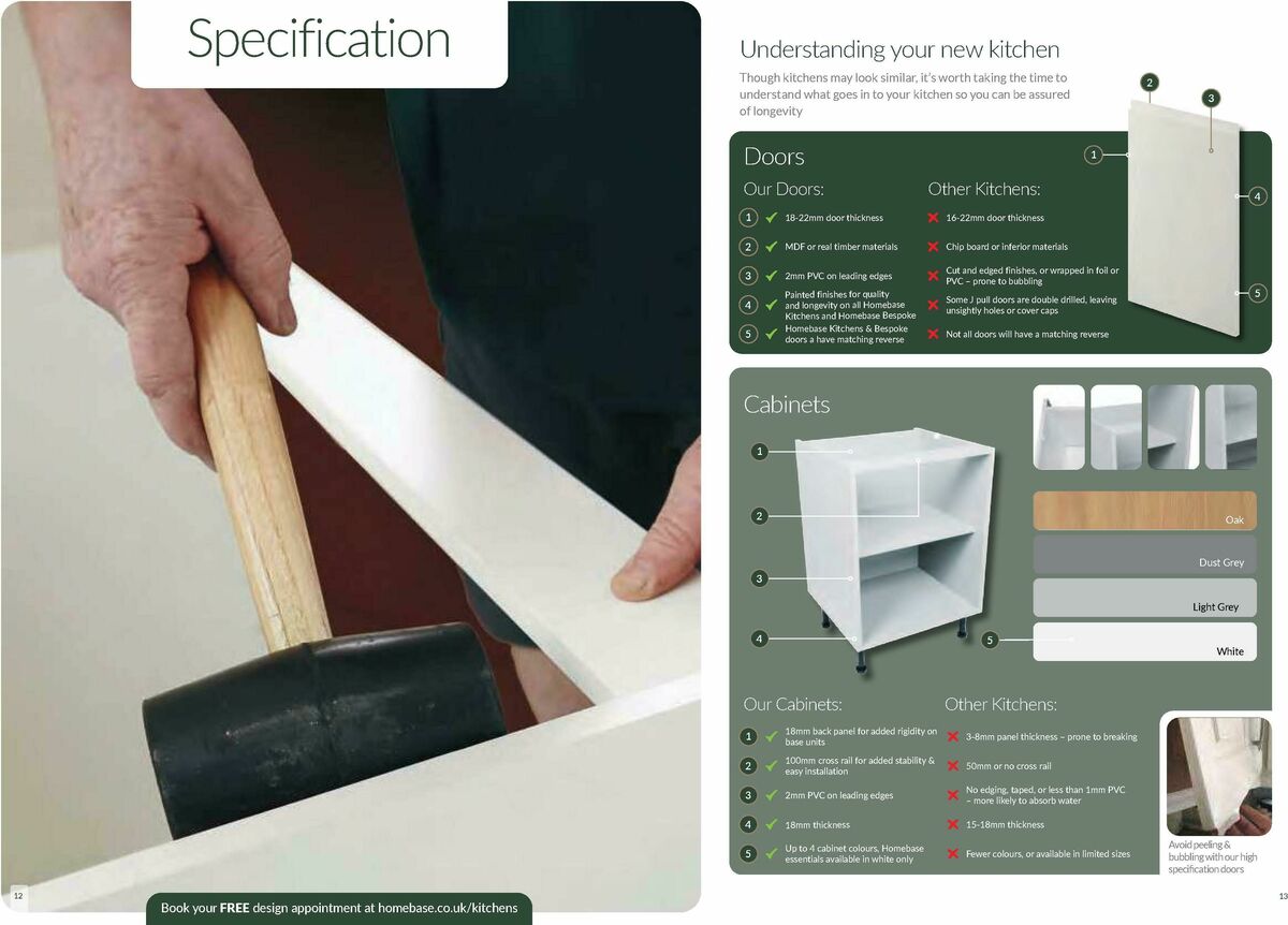 Homebase Kitchens Brochure Offers from 15 December