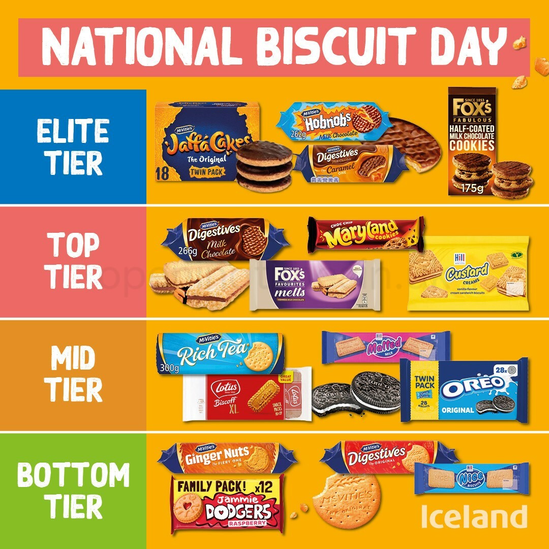 Iceland Offers from 1 June