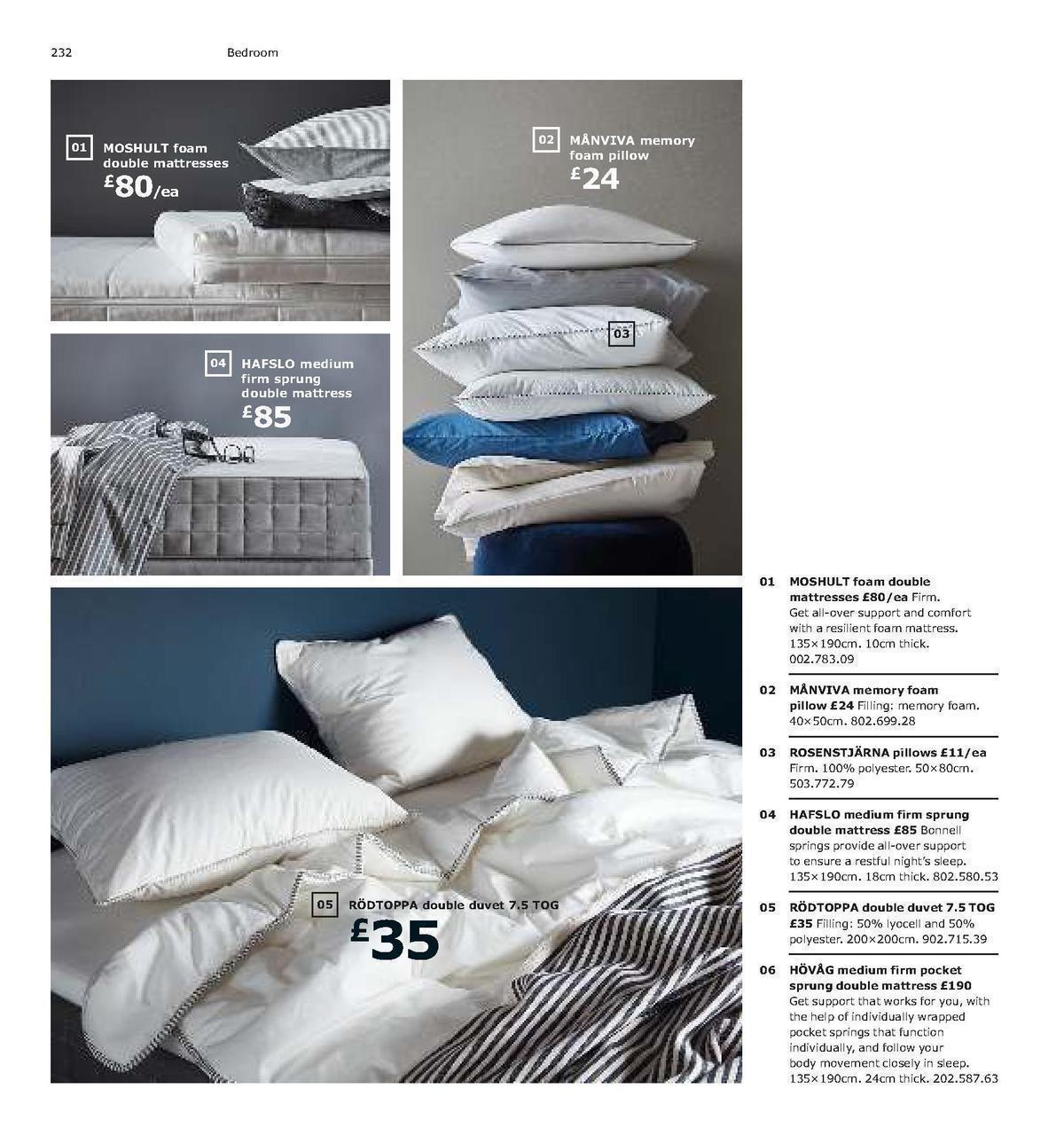 IKEA Offers from 1 January