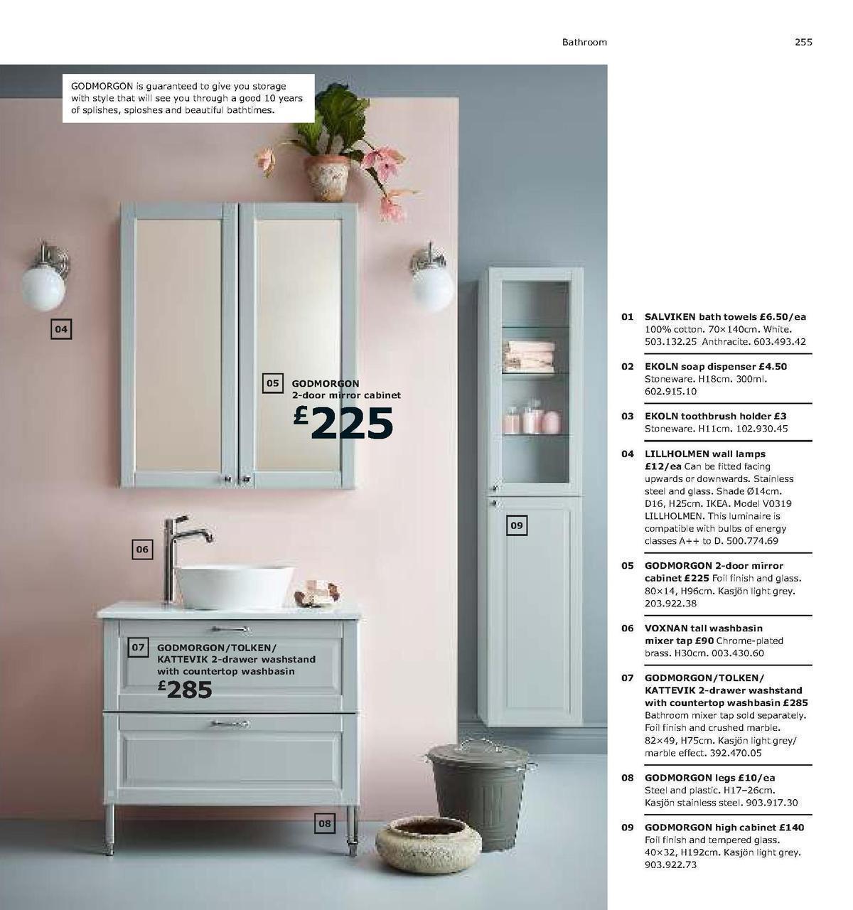 IKEA Offers from 1 January