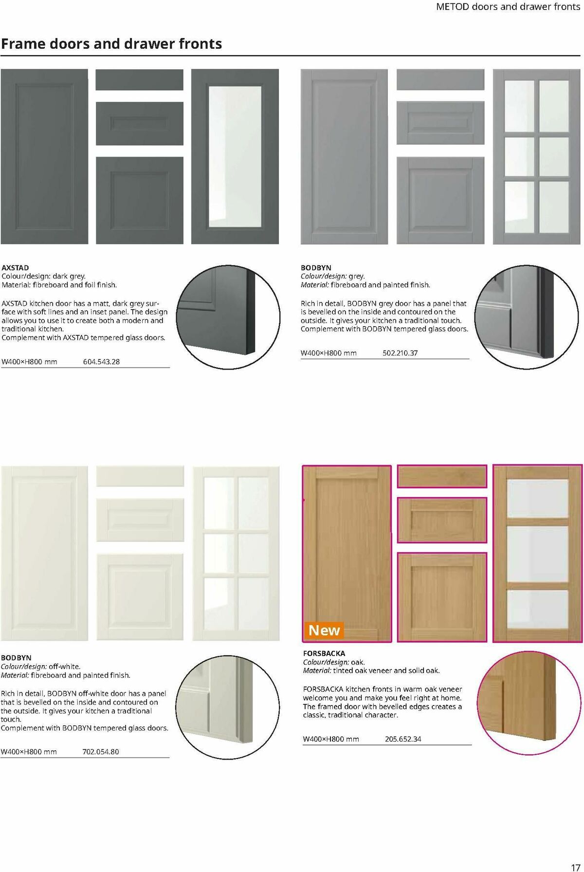 IKEA Kitchens Buying Guide Offers from 24 January