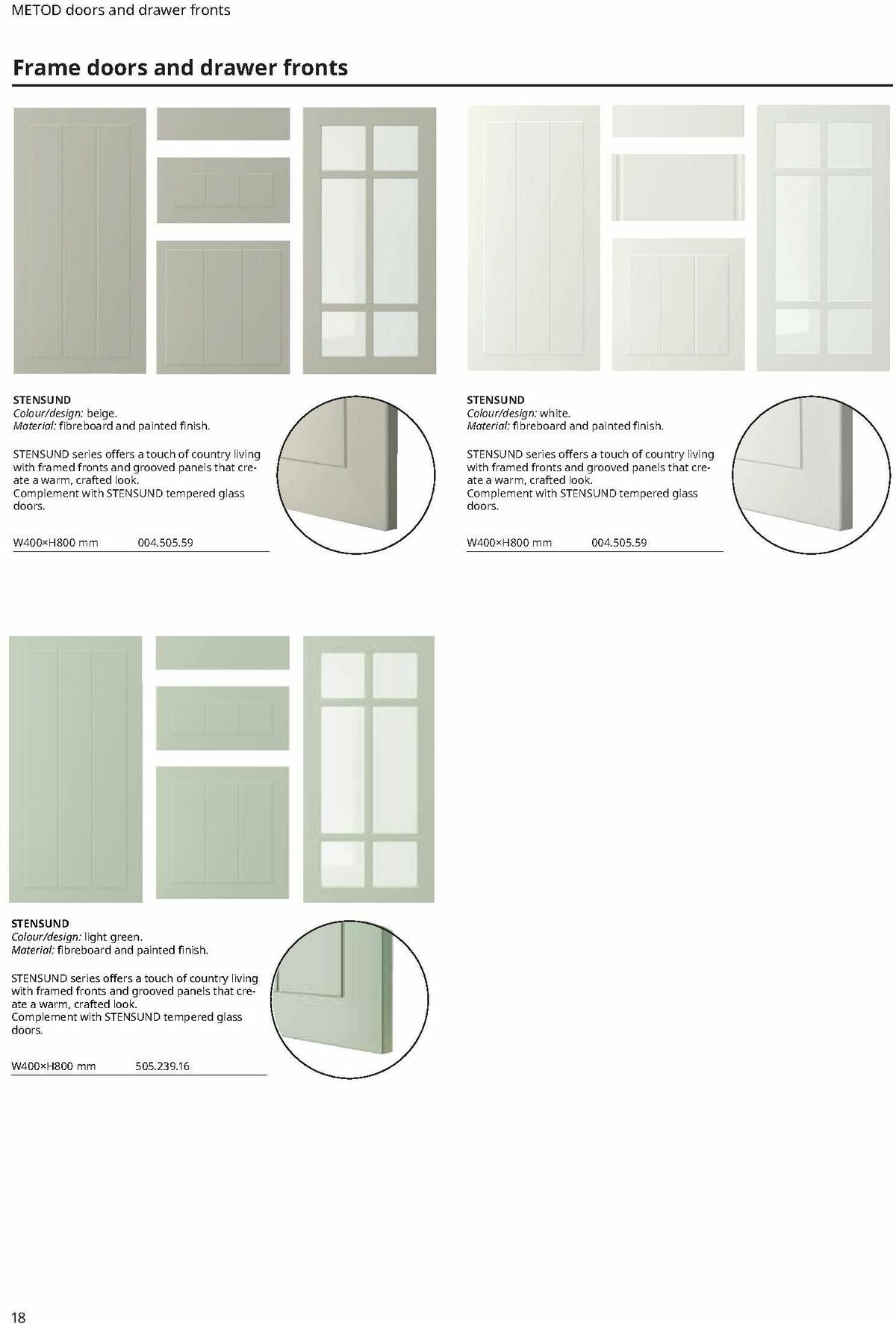 IKEA Kitchens Buying Guide Offers from 24 January