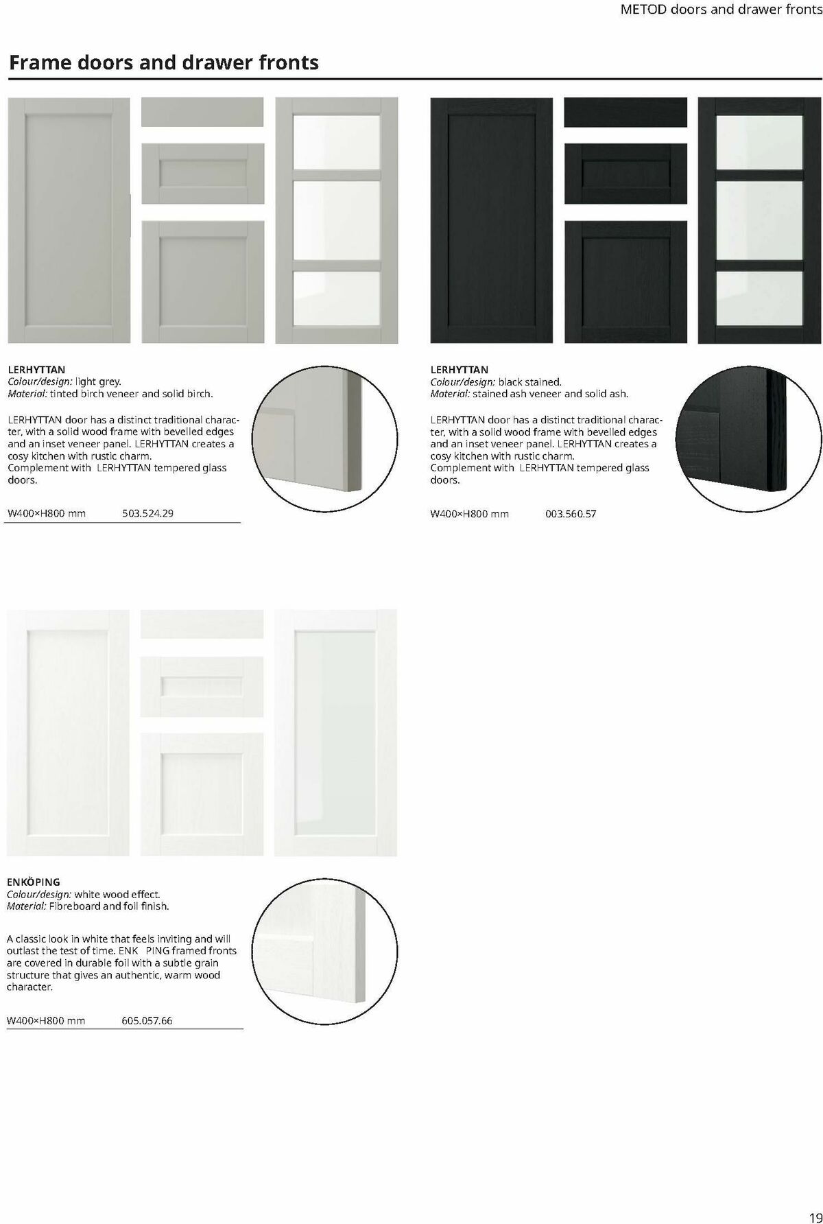 IKEA Kitchens Buying Guide Offers from 24 January