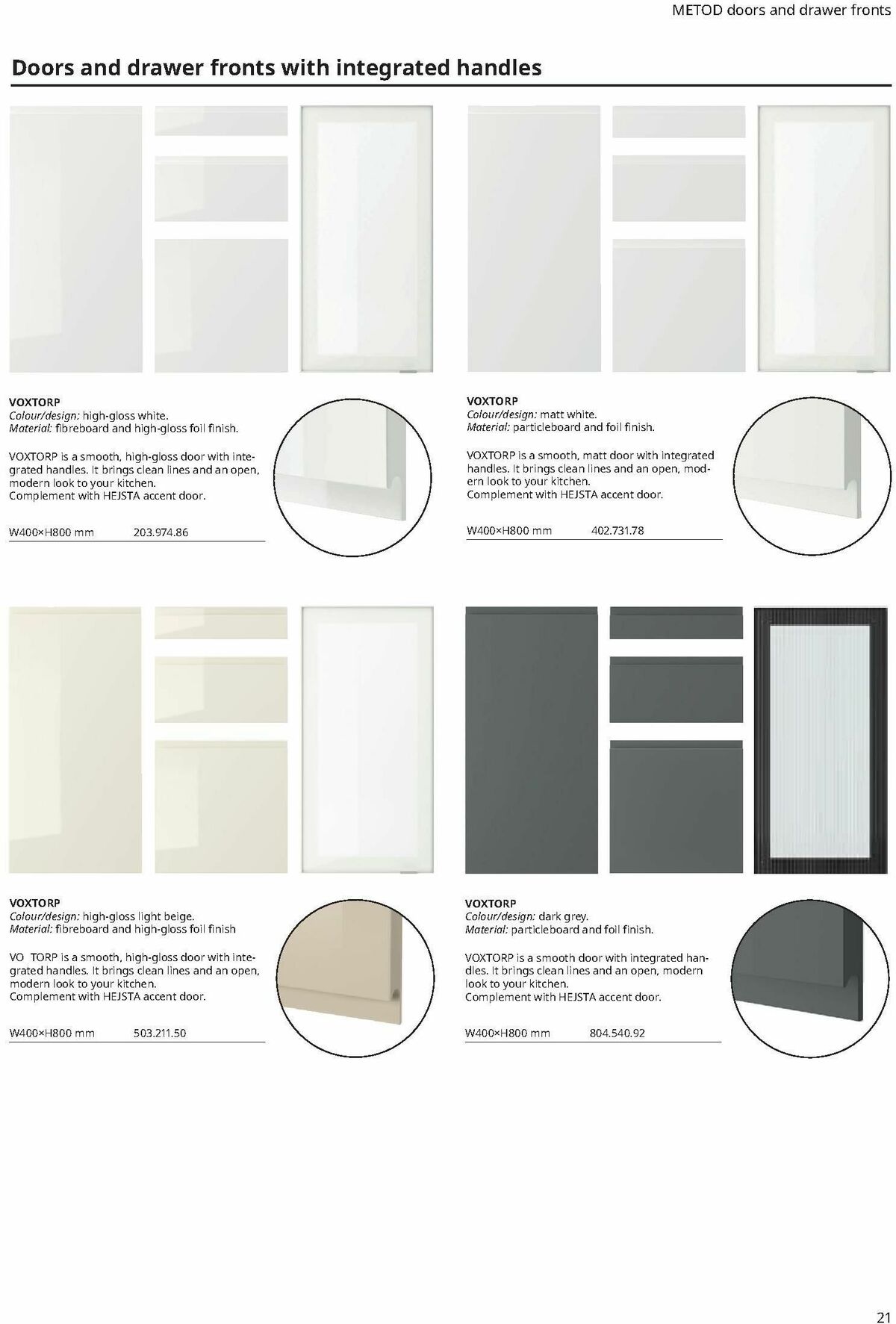 IKEA Kitchens Buying Guide Offers from 24 January