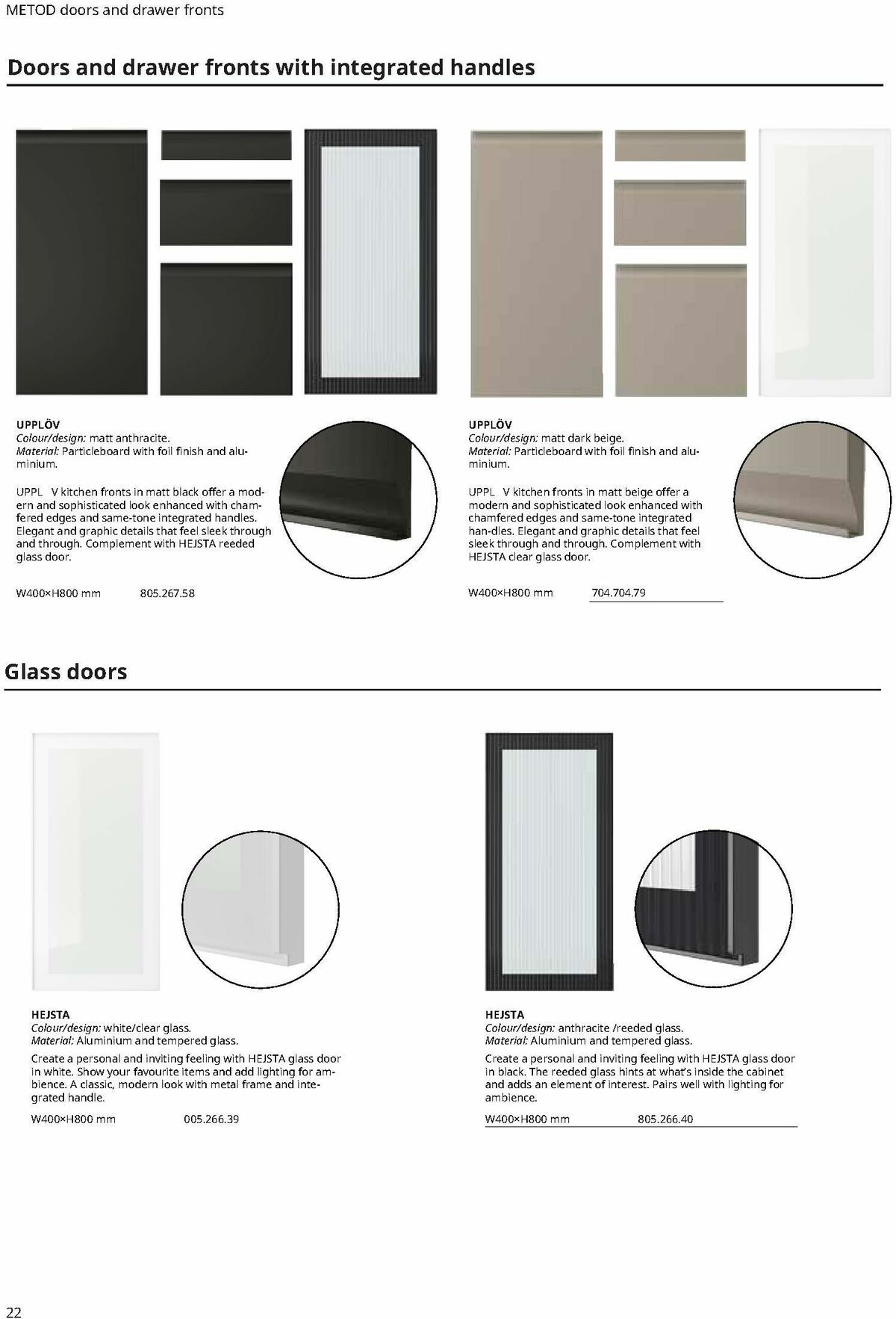 IKEA Kitchens Buying Guide Offers from 24 January