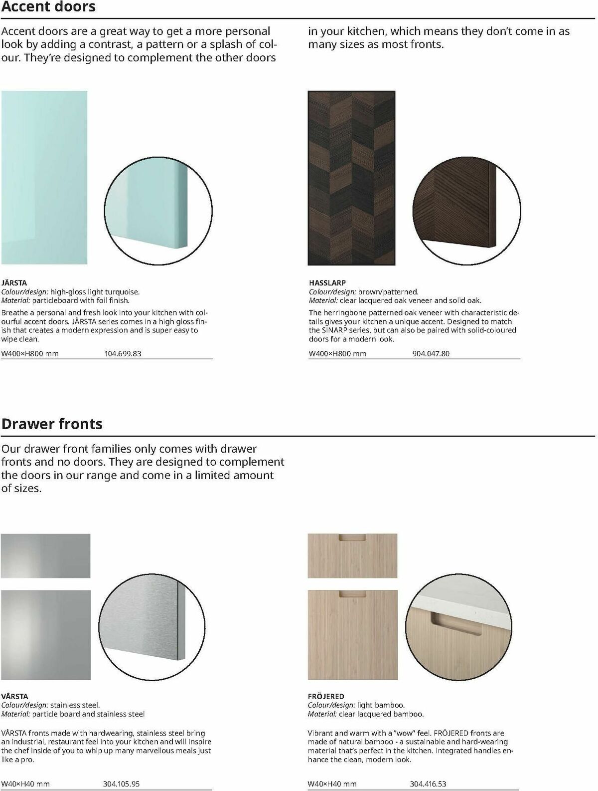 IKEA Kitchens Buying Guide Offers from 24 January