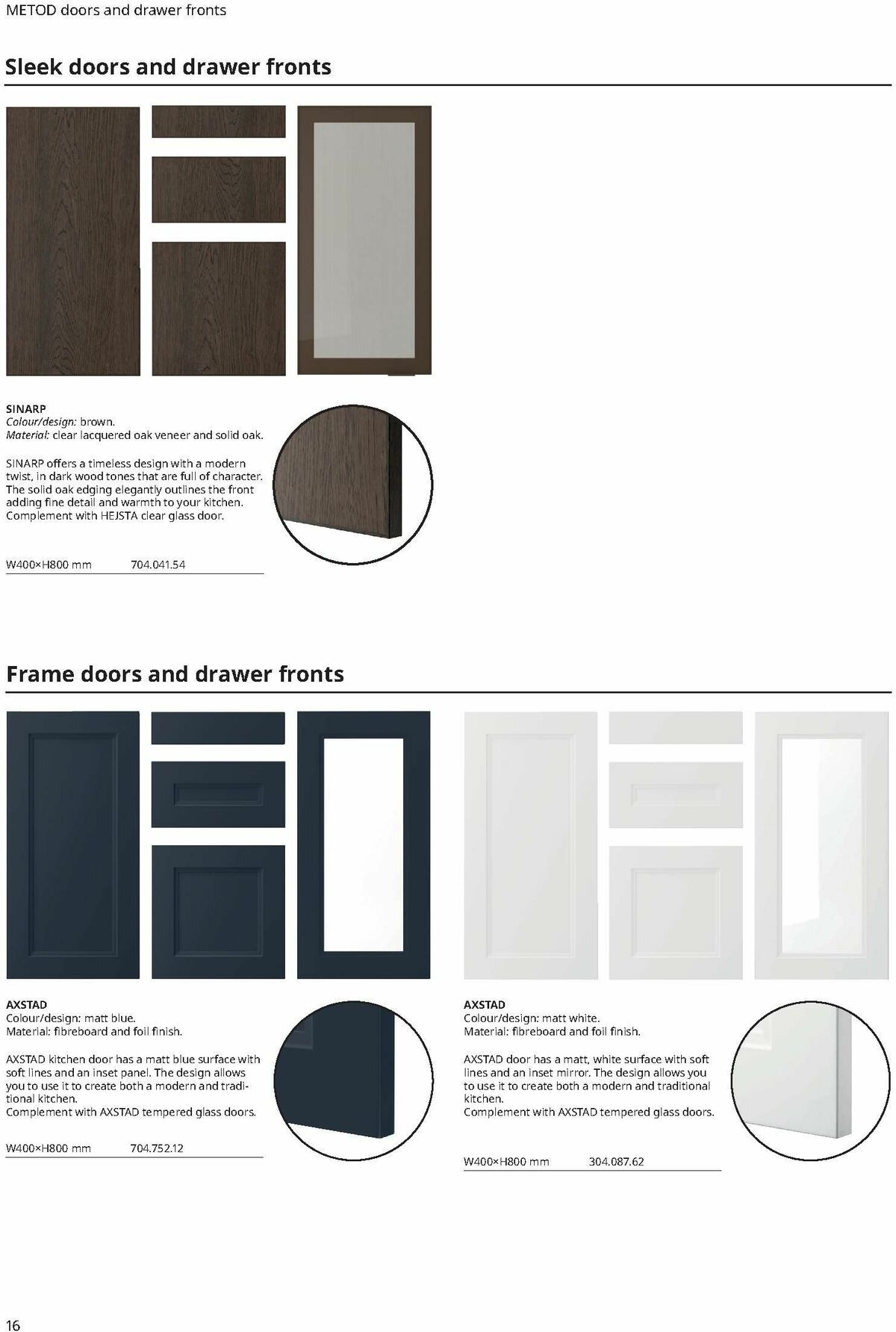 IKEA Kitchens Buying Guide Offers from 24 January