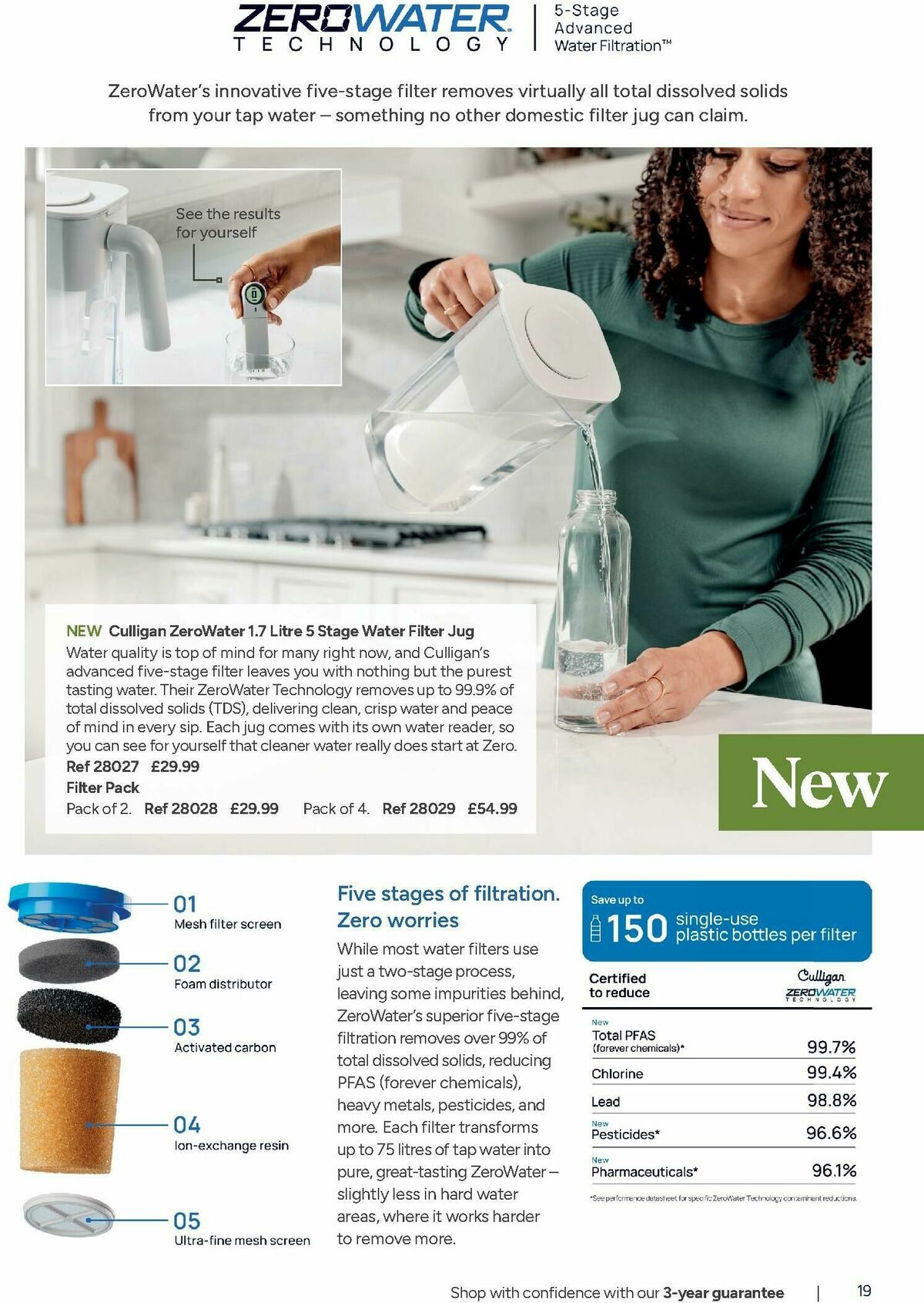 Lakeland Offers from 31 August