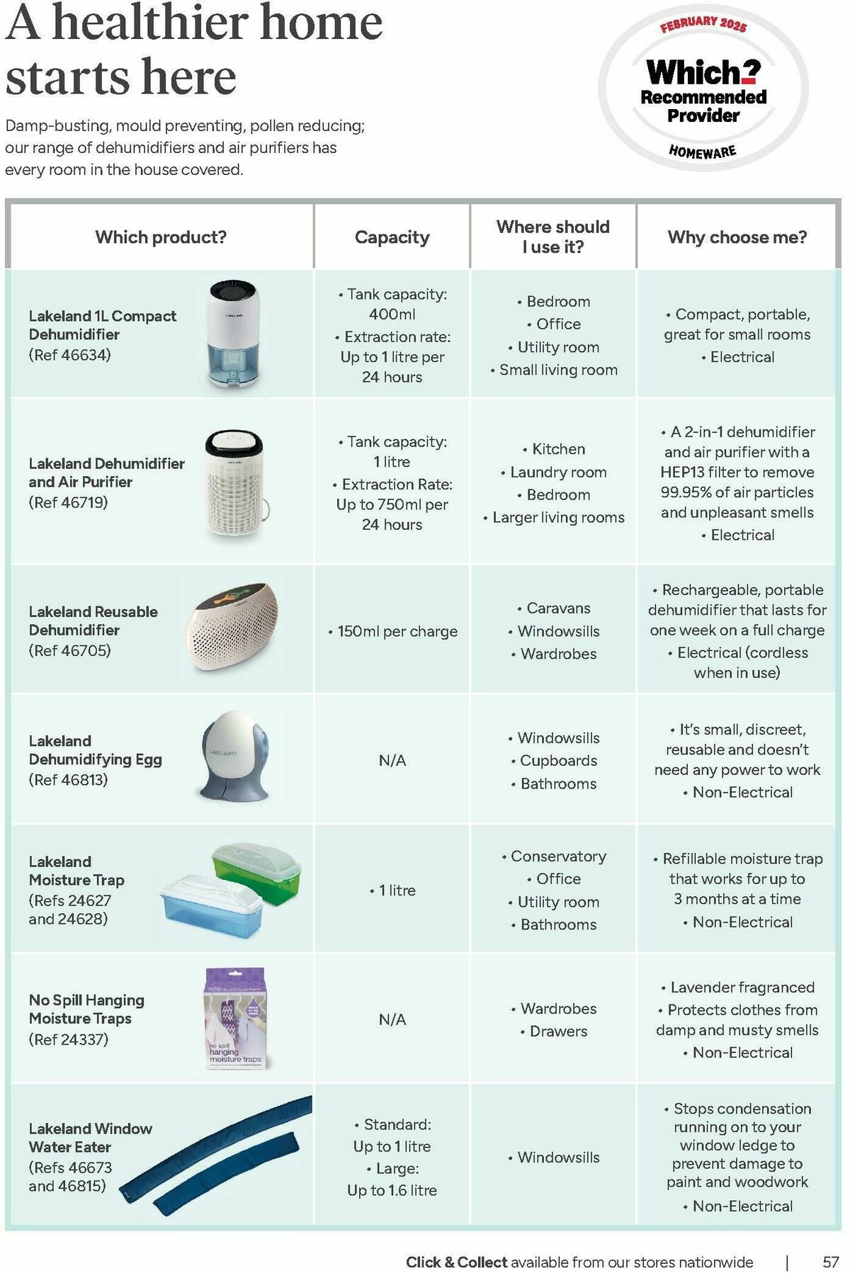 Lakeland Offers from 31 August