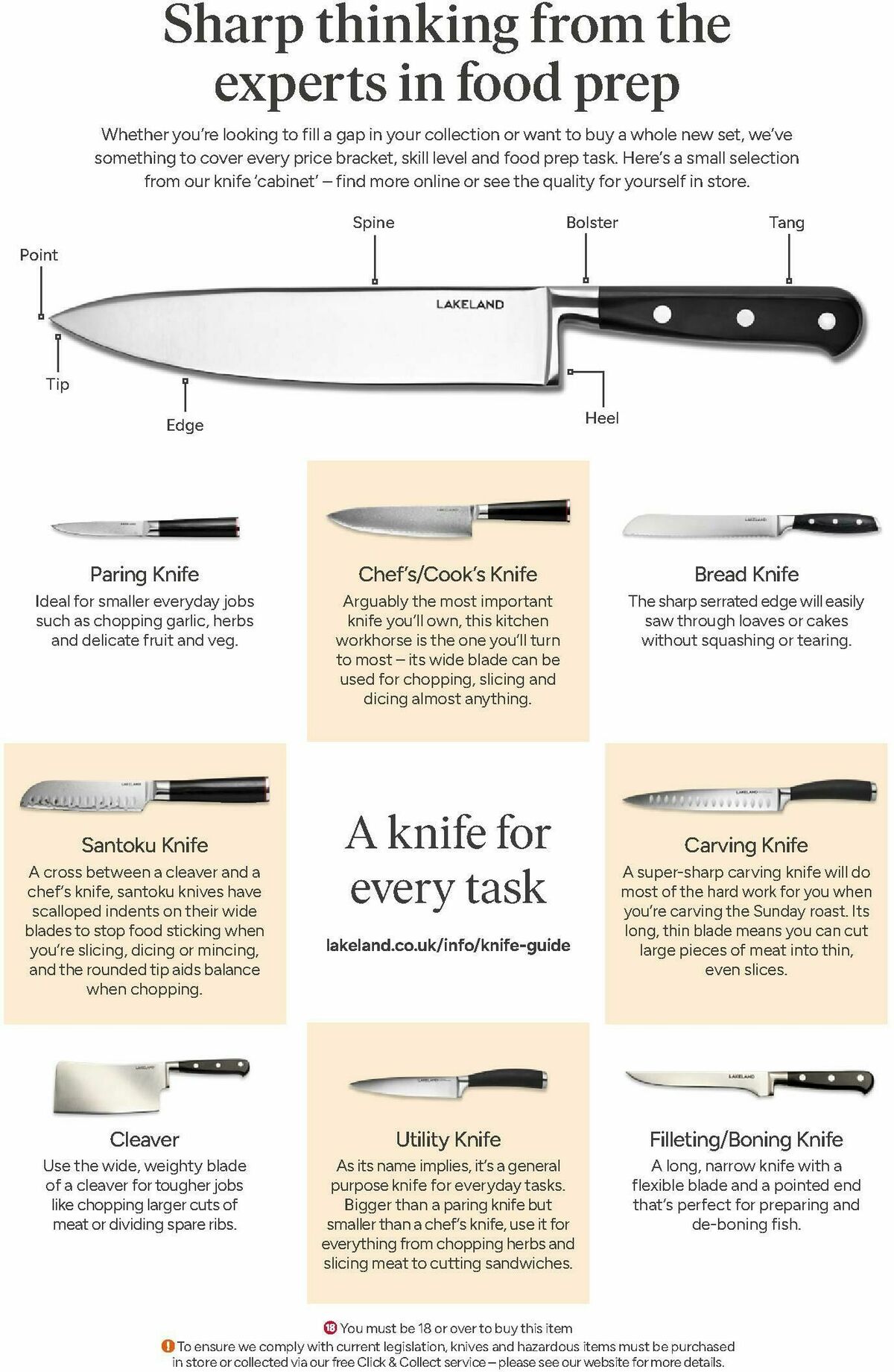 Lakeland Offers from 29 January