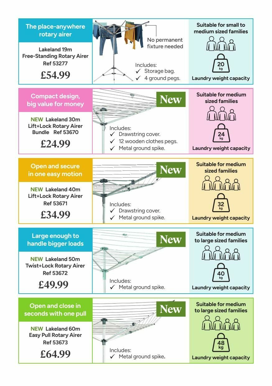 Lakeland Offers from 10 April