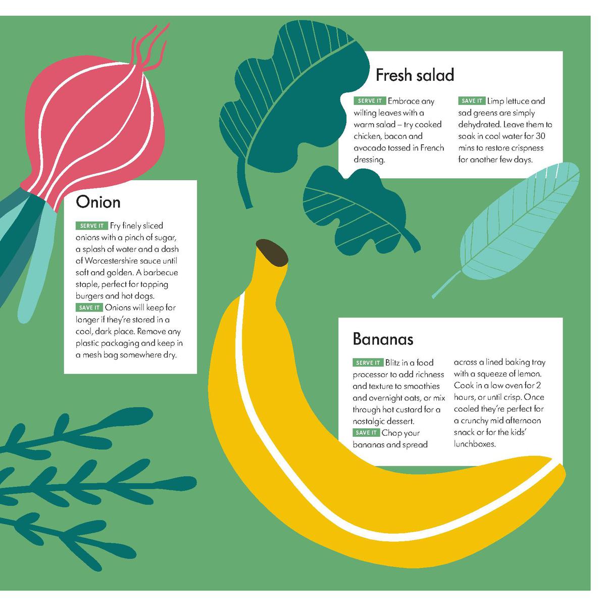 LIDL Magazines May Offers from 1 May