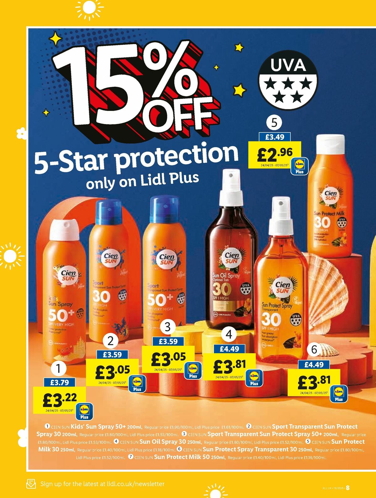 LIDL Offers from 1 May