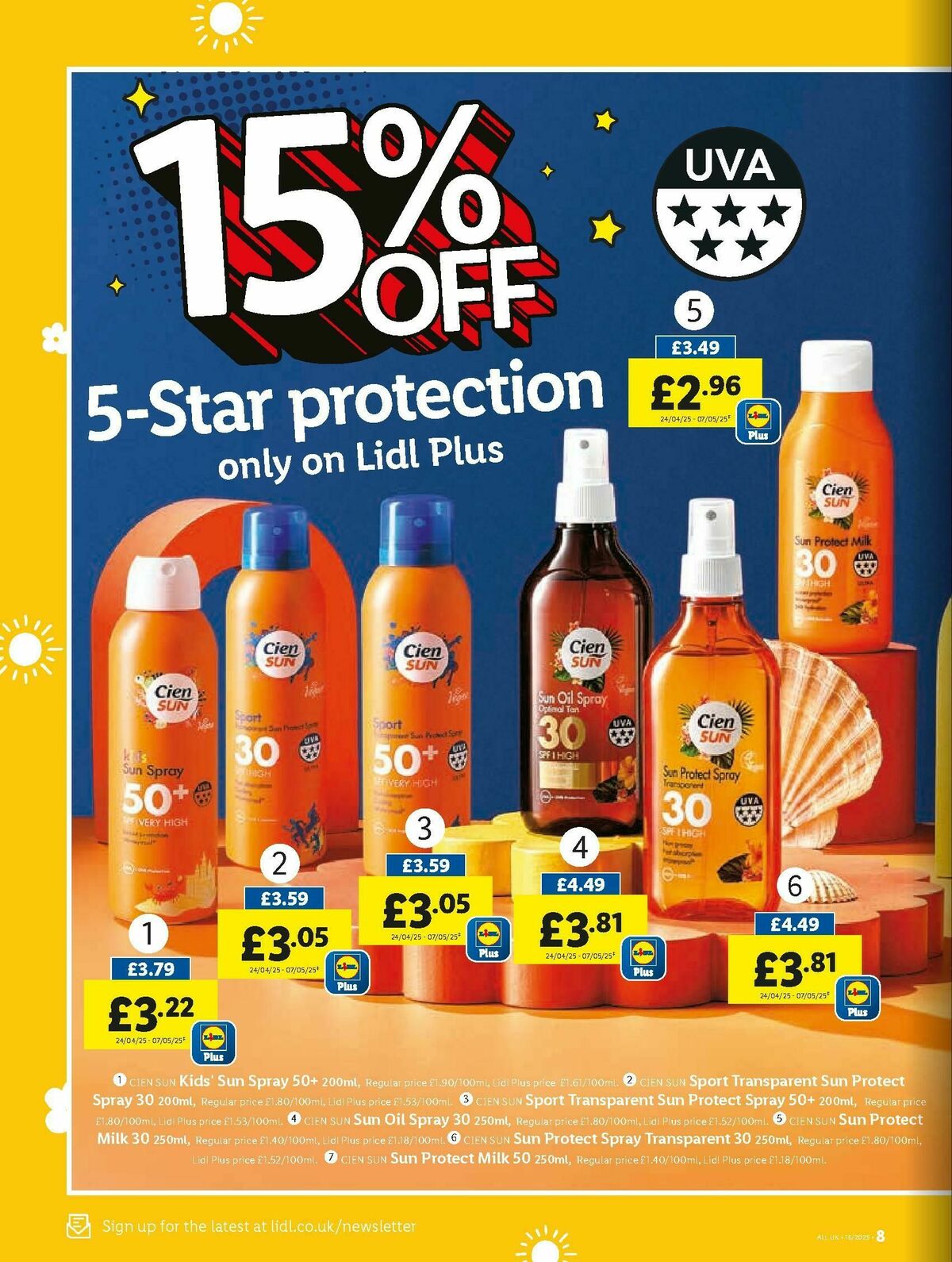 LIDL Scotland Offers from 1 May
