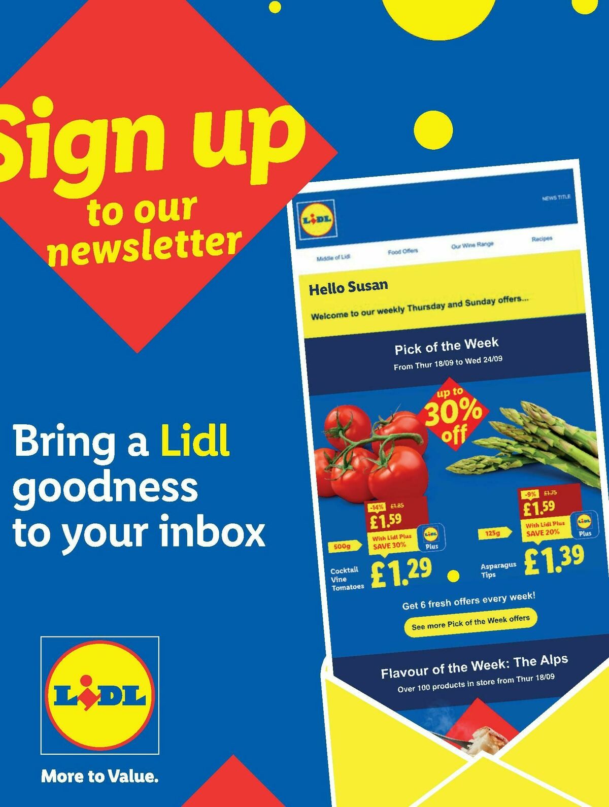 LIDL Wales Offers from 8 January