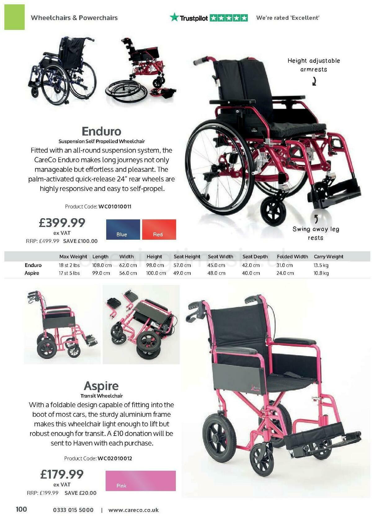 Lloyds Pharmacy CareCo Brochure Offers from 1 April