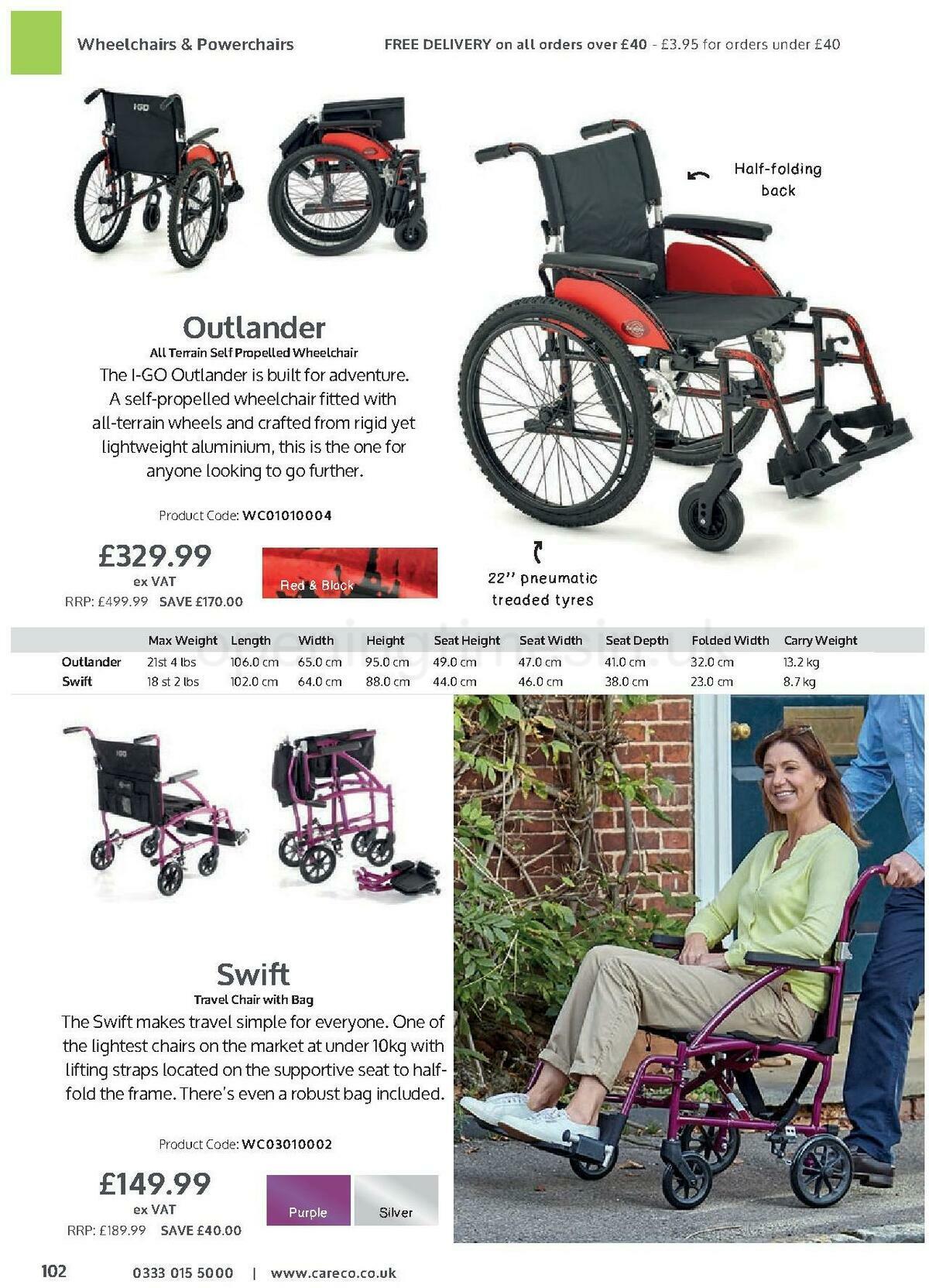 Lloyds Pharmacy CareCo Brochure Offers from 1 April