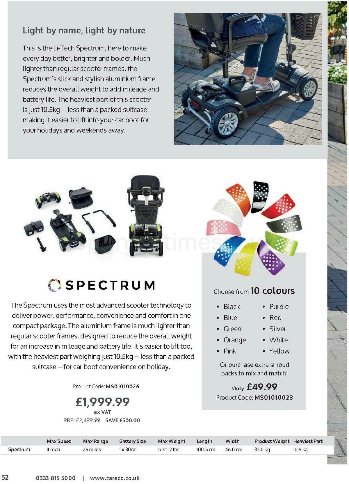 Lloyds Pharmacy CareCo Brochure Offers from 1 April