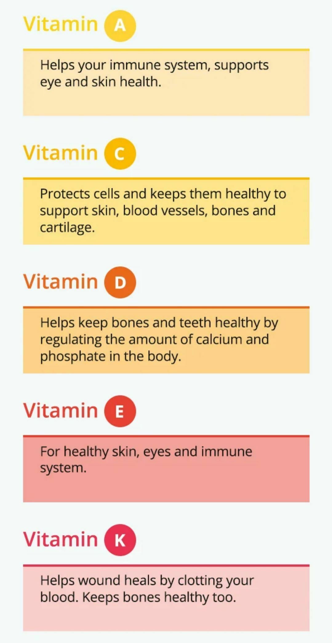 Lloyds Pharmacy Offers from 8 February