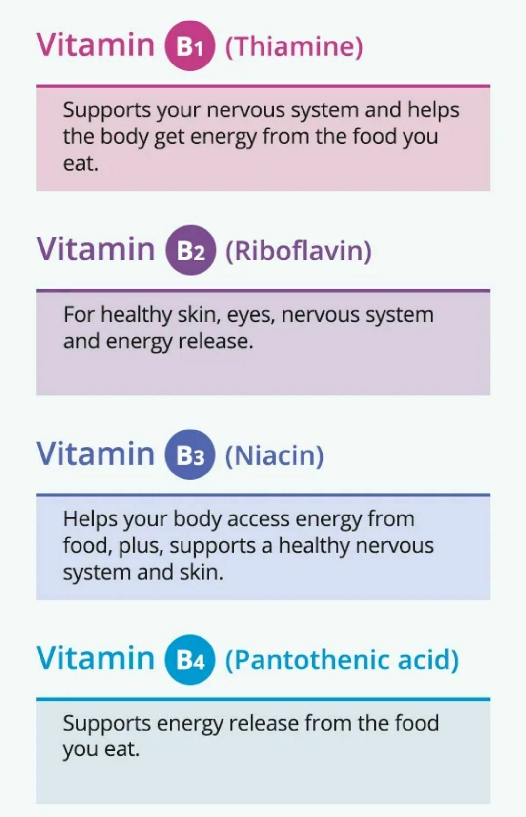 Lloyds Pharmacy Offers from 8 February