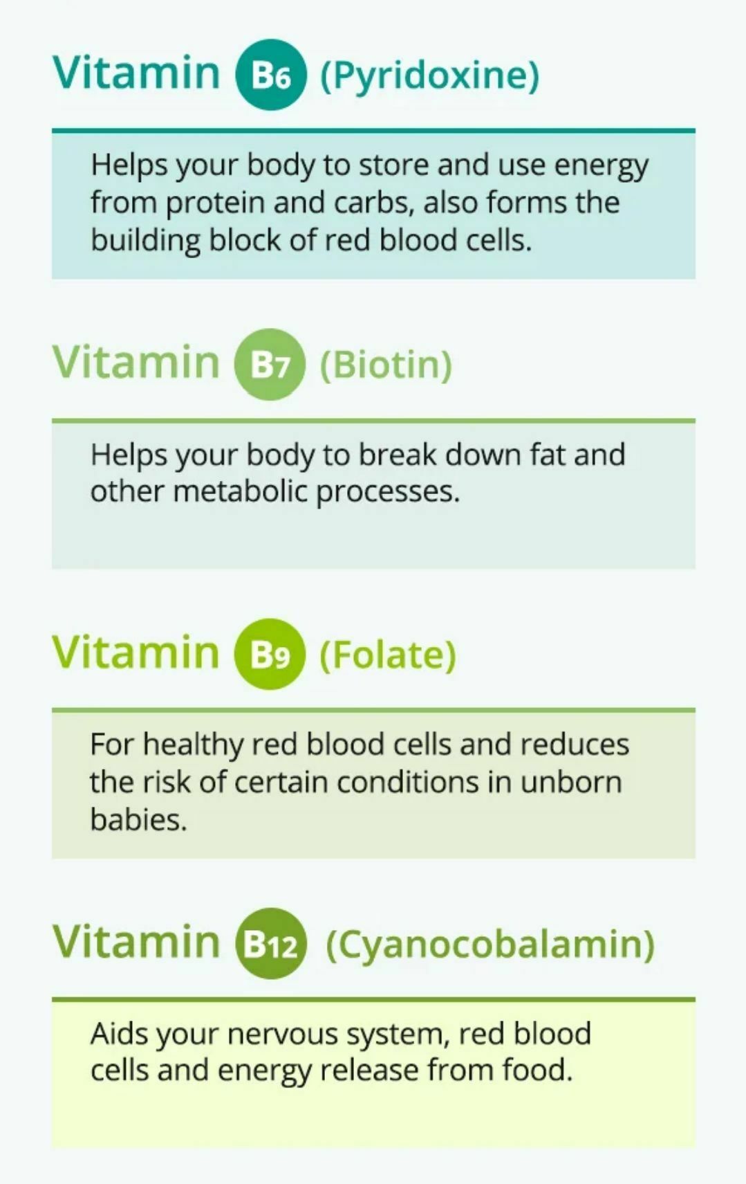 Lloyds Pharmacy Offers from 8 February