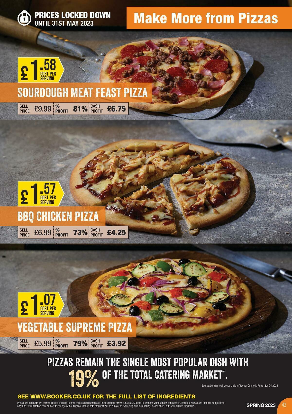 Makro Offers from 8 March