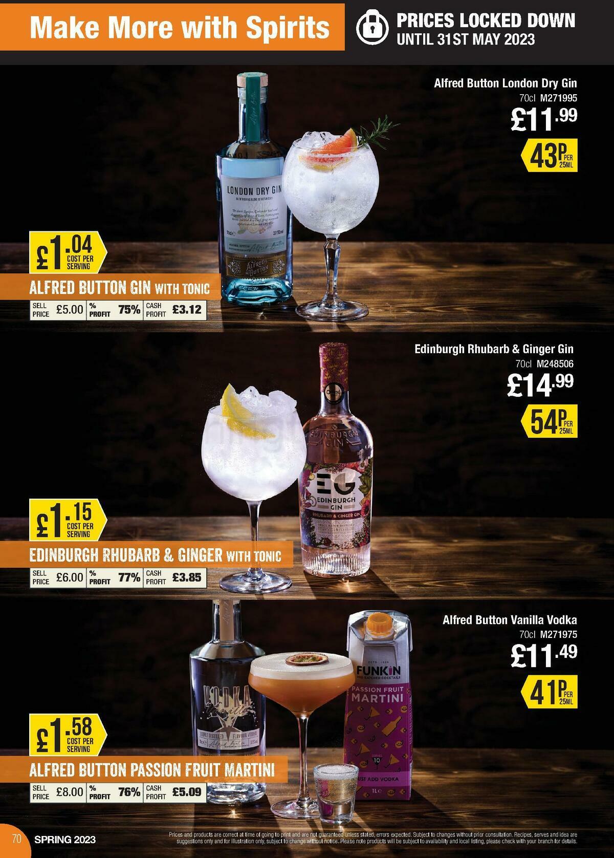 Makro Offers from 8 March