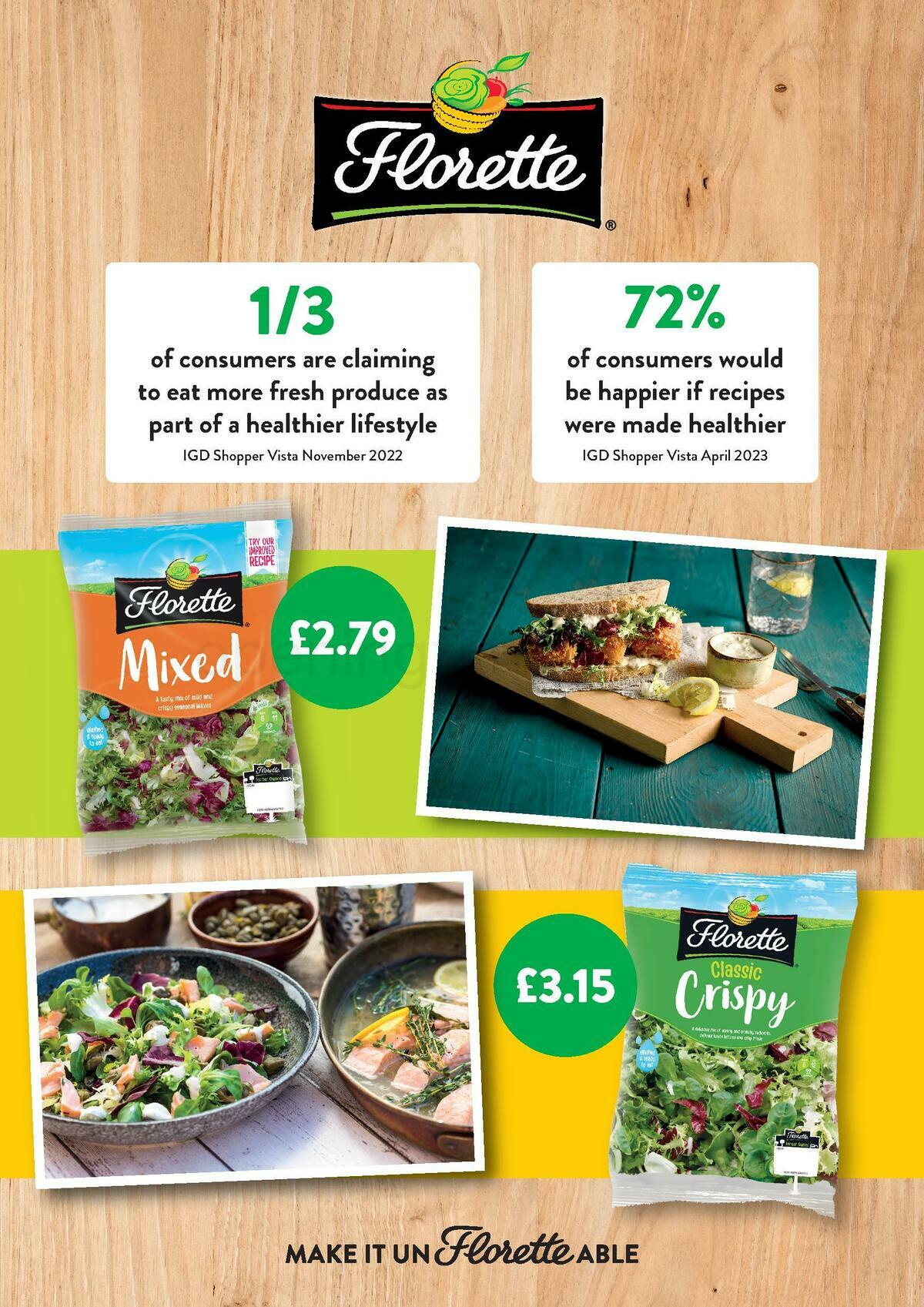 Makro Offers from 28 June