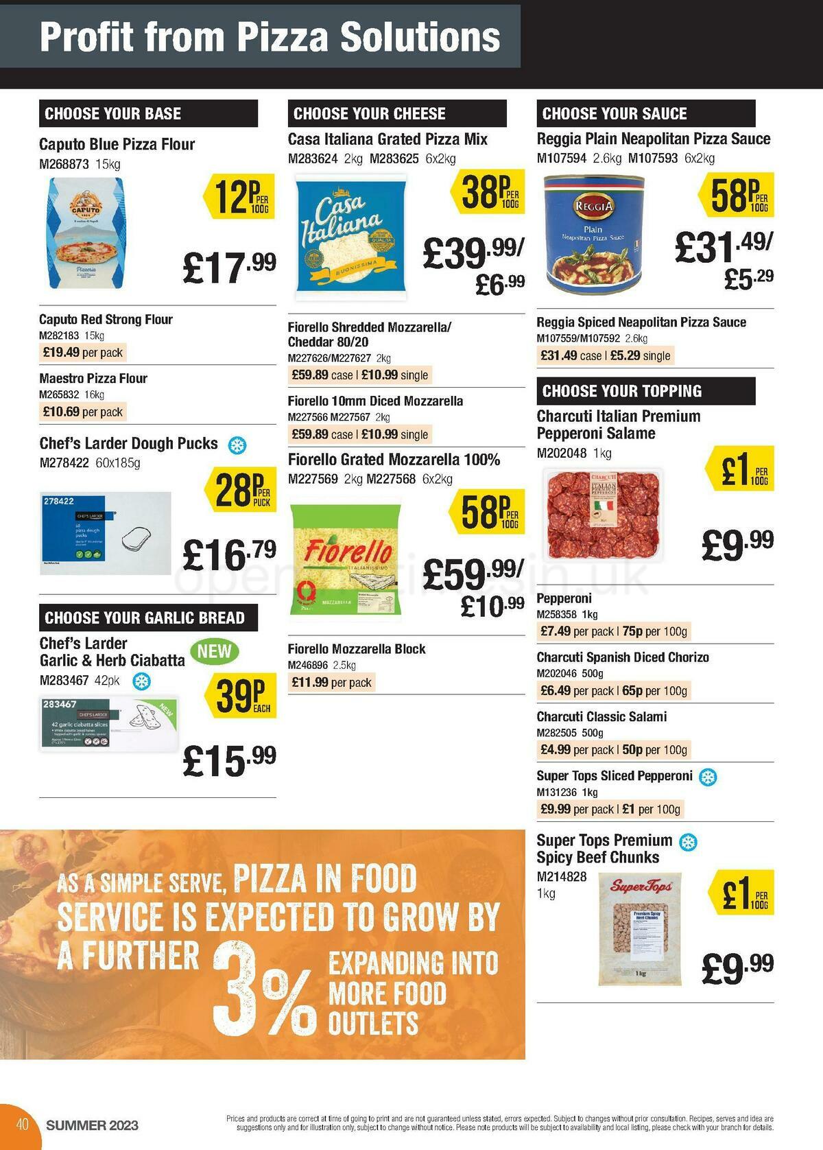 Makro Offers from 28 June