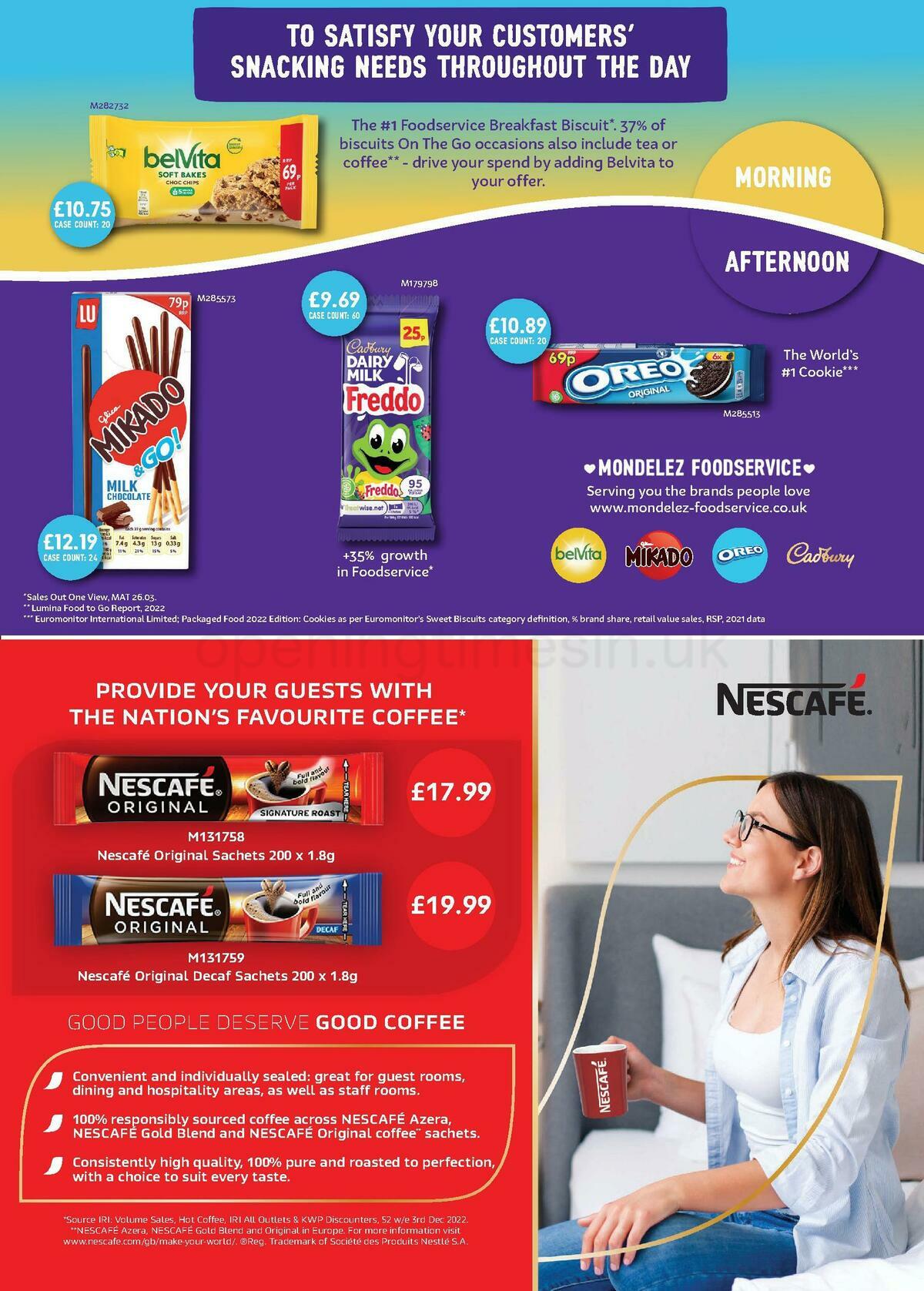 Makro Offers from 28 June