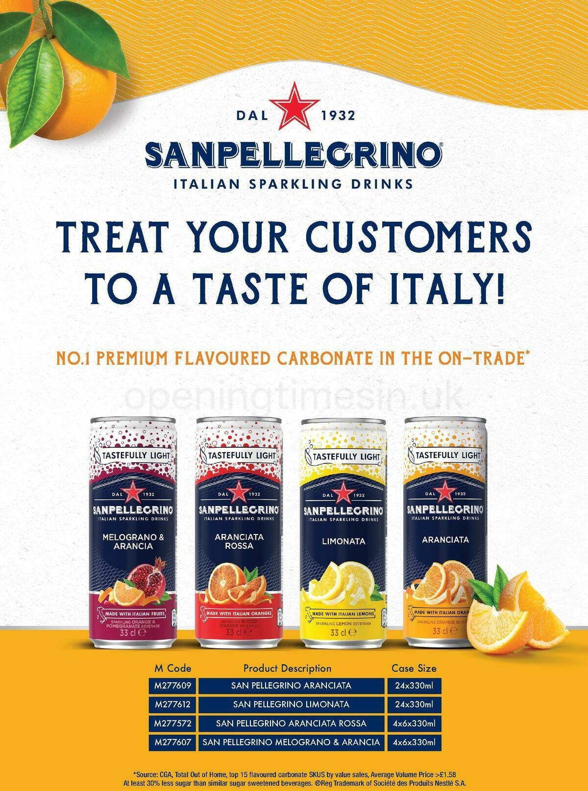 Makro Offers from 28 June