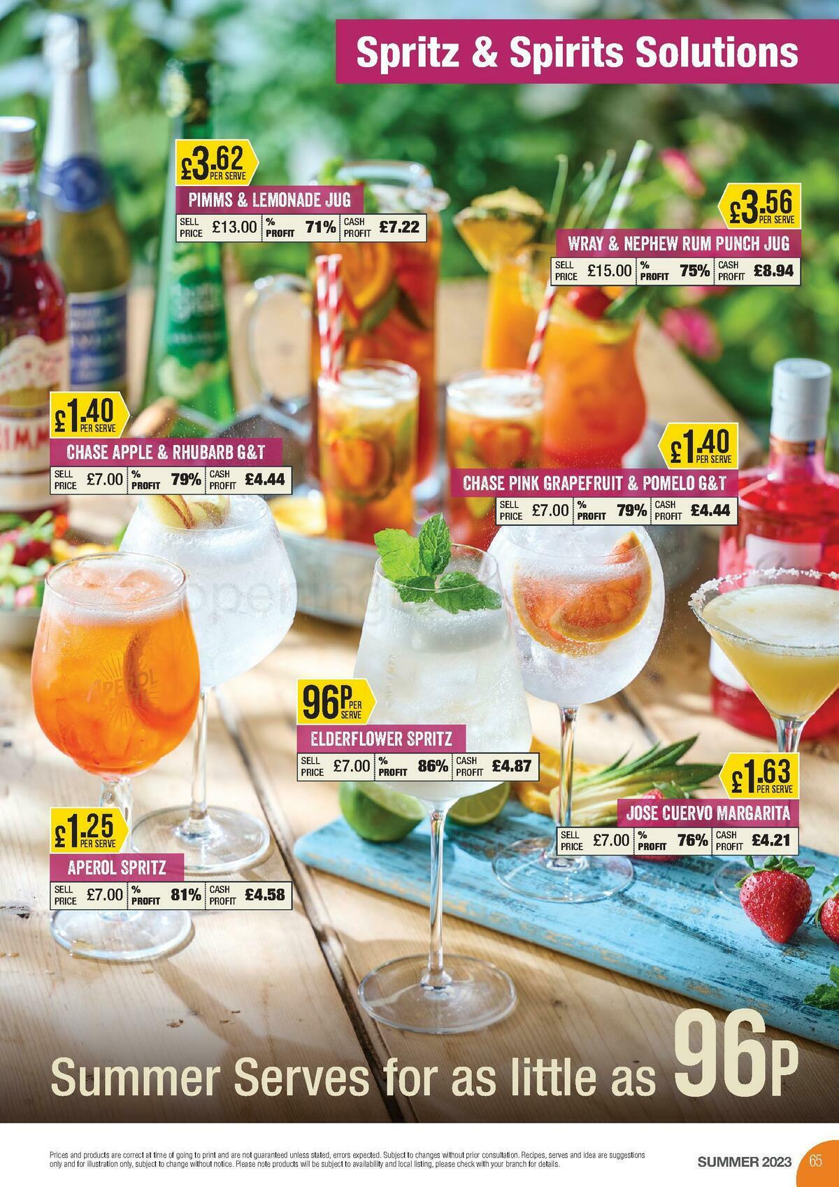 Makro Offers from 28 June