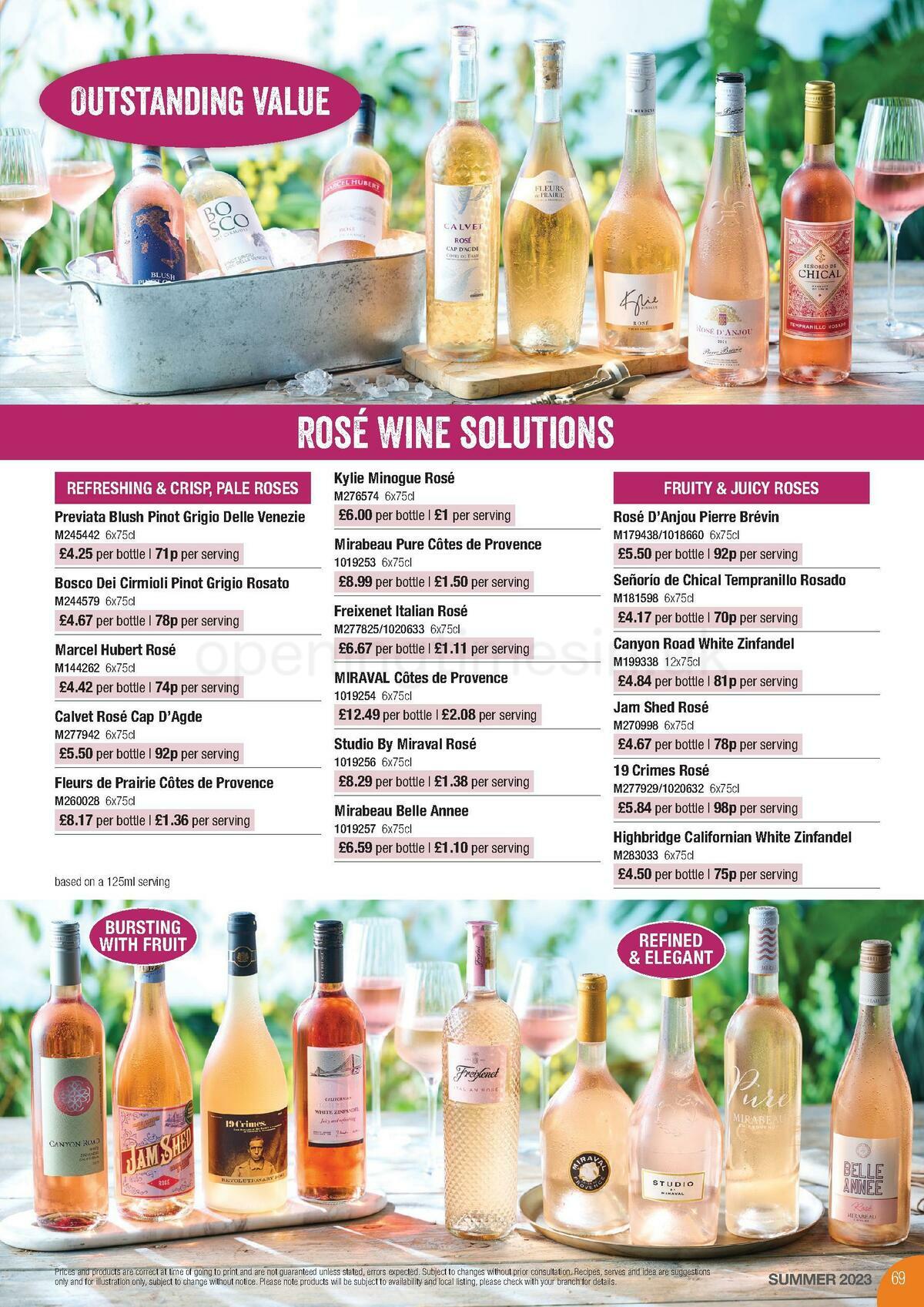 Makro Offers from 28 June