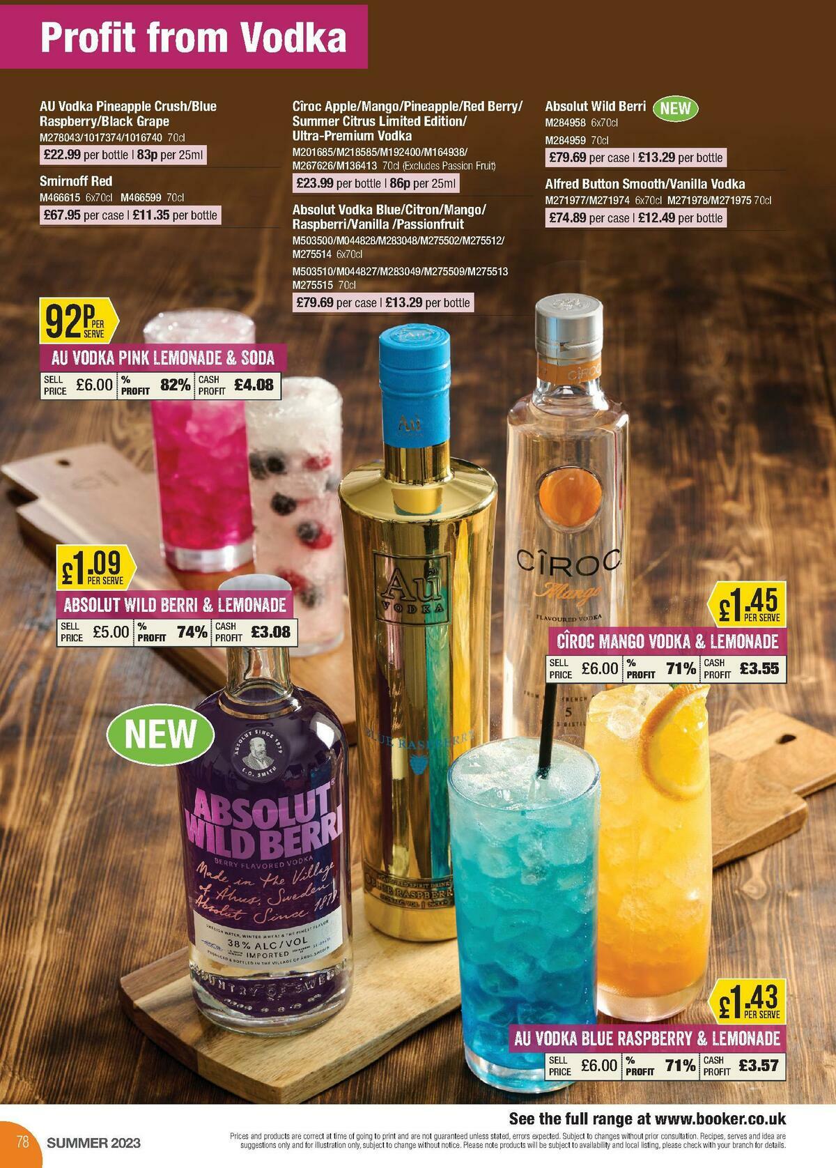 Makro Offers from 28 June