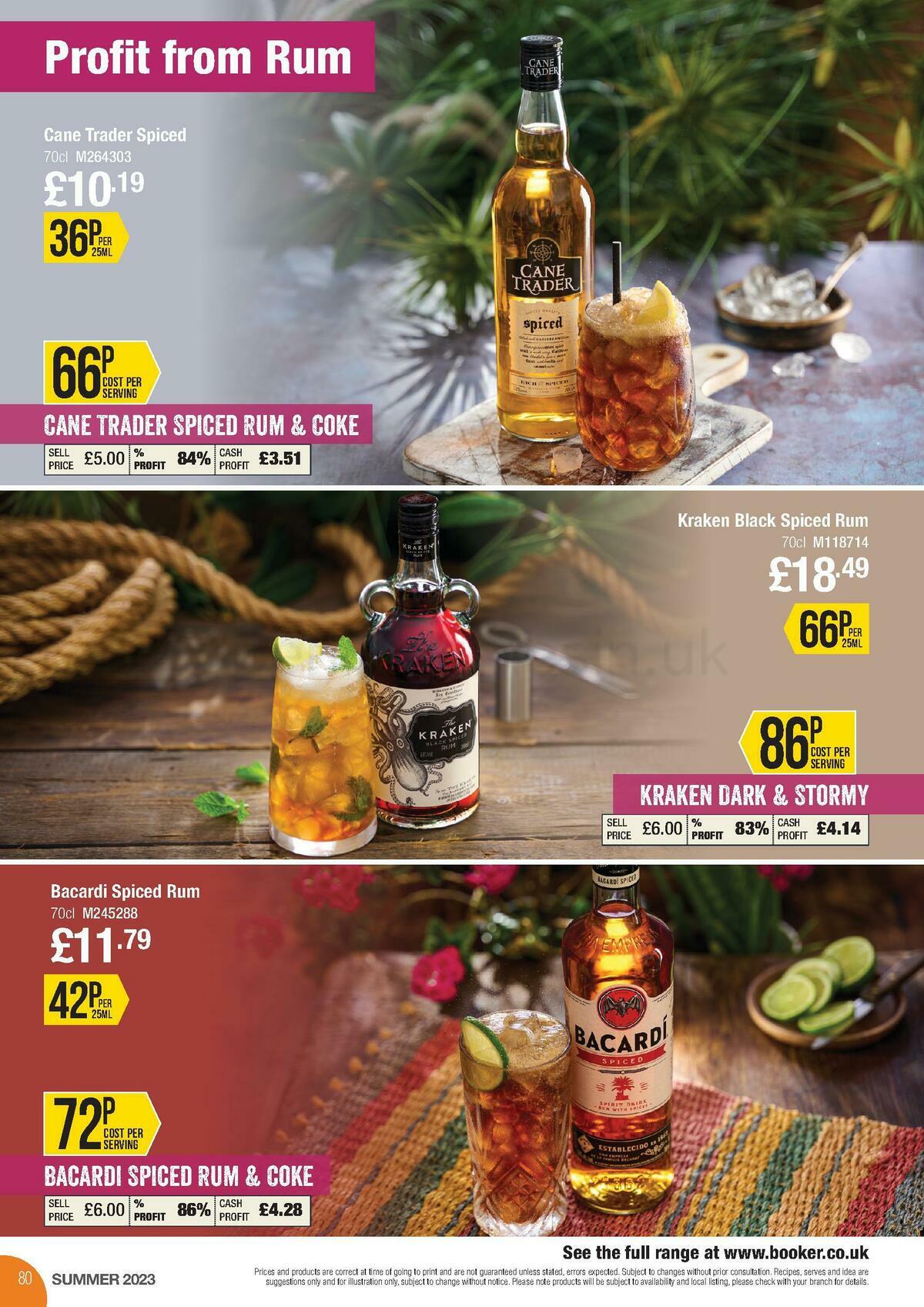 Makro Offers from 28 June