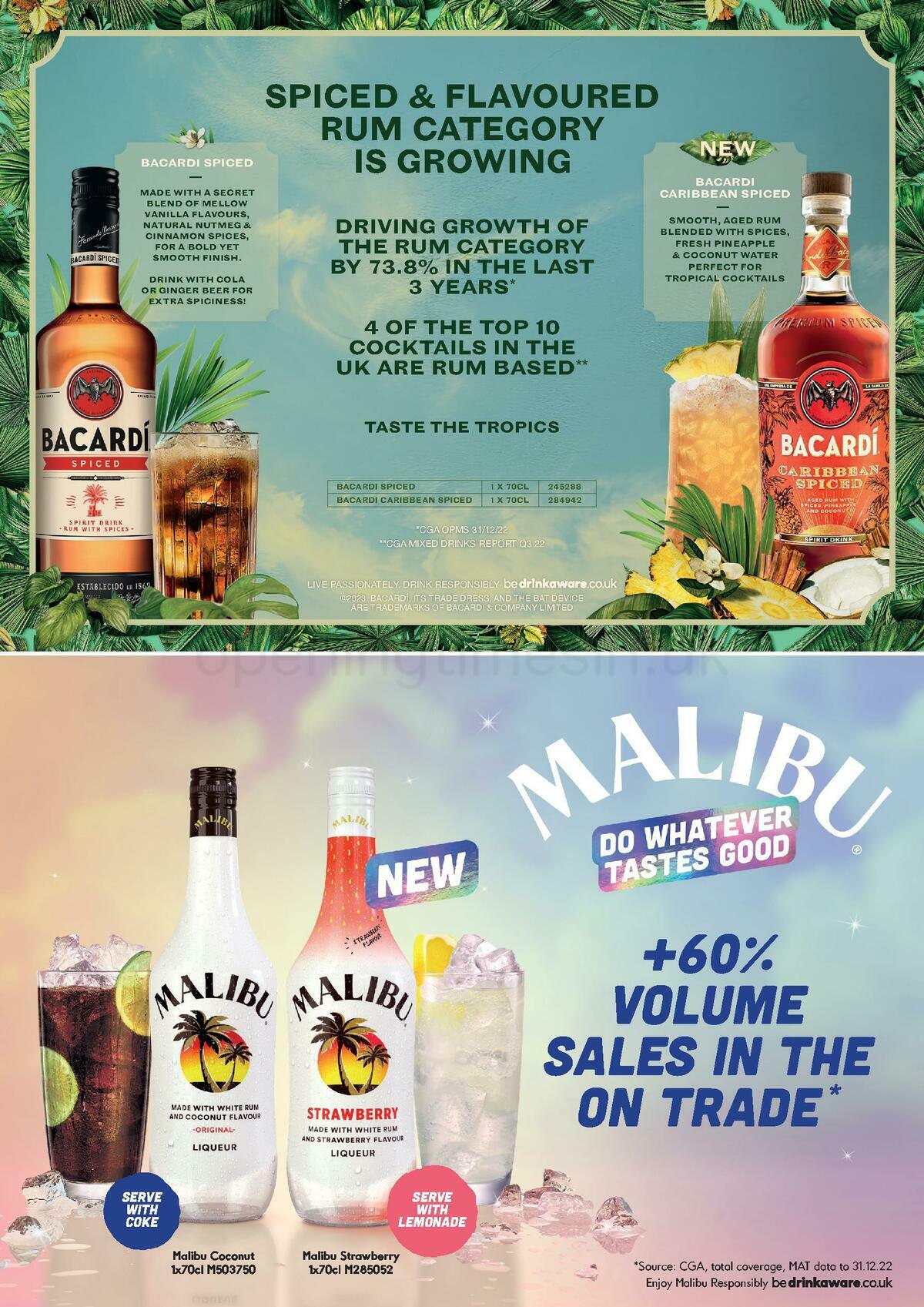 Makro Offers from 28 June