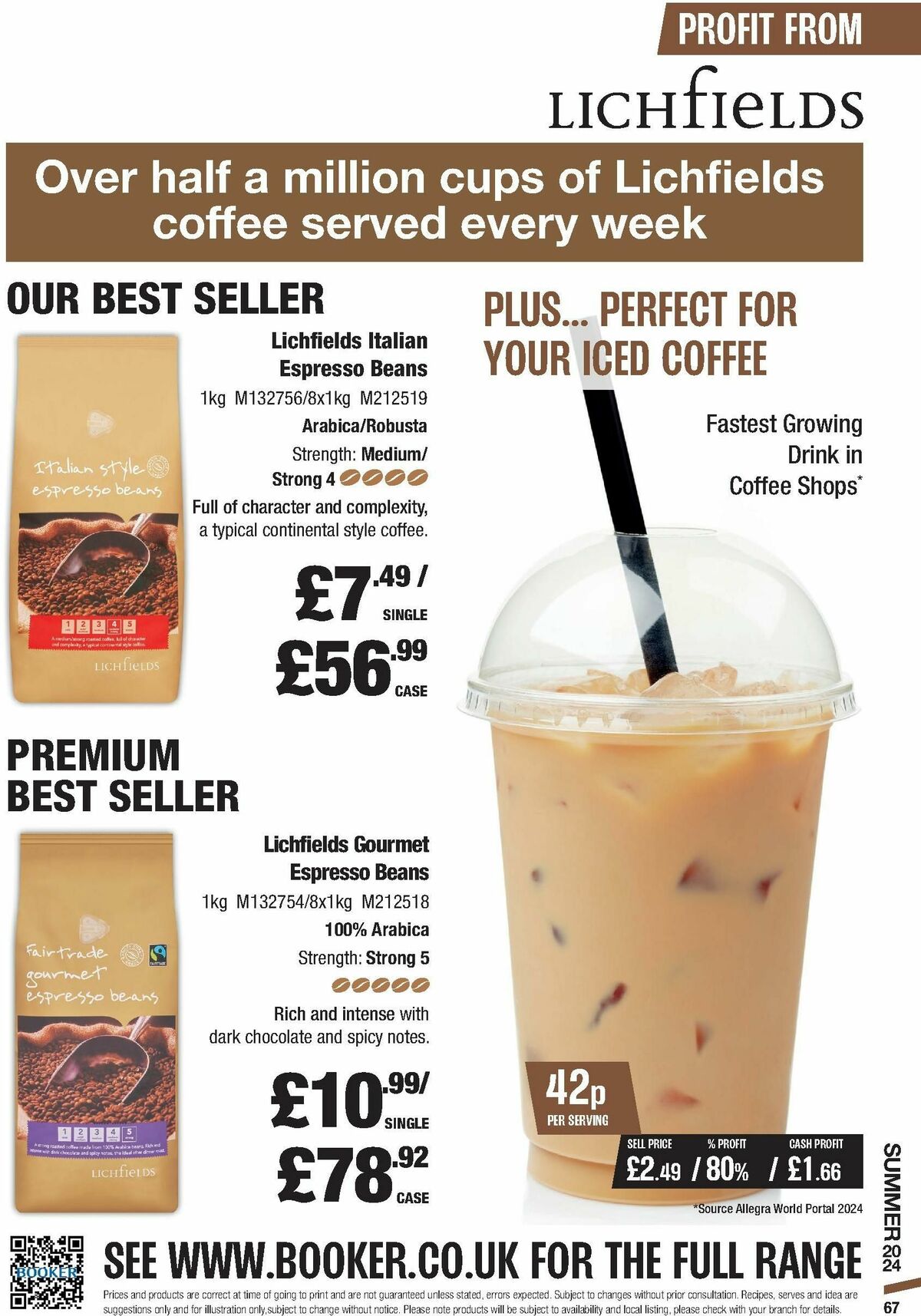 Makro Offers from 18 June