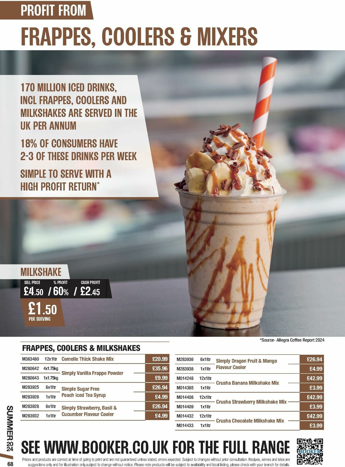 Makro Offers from 18 June