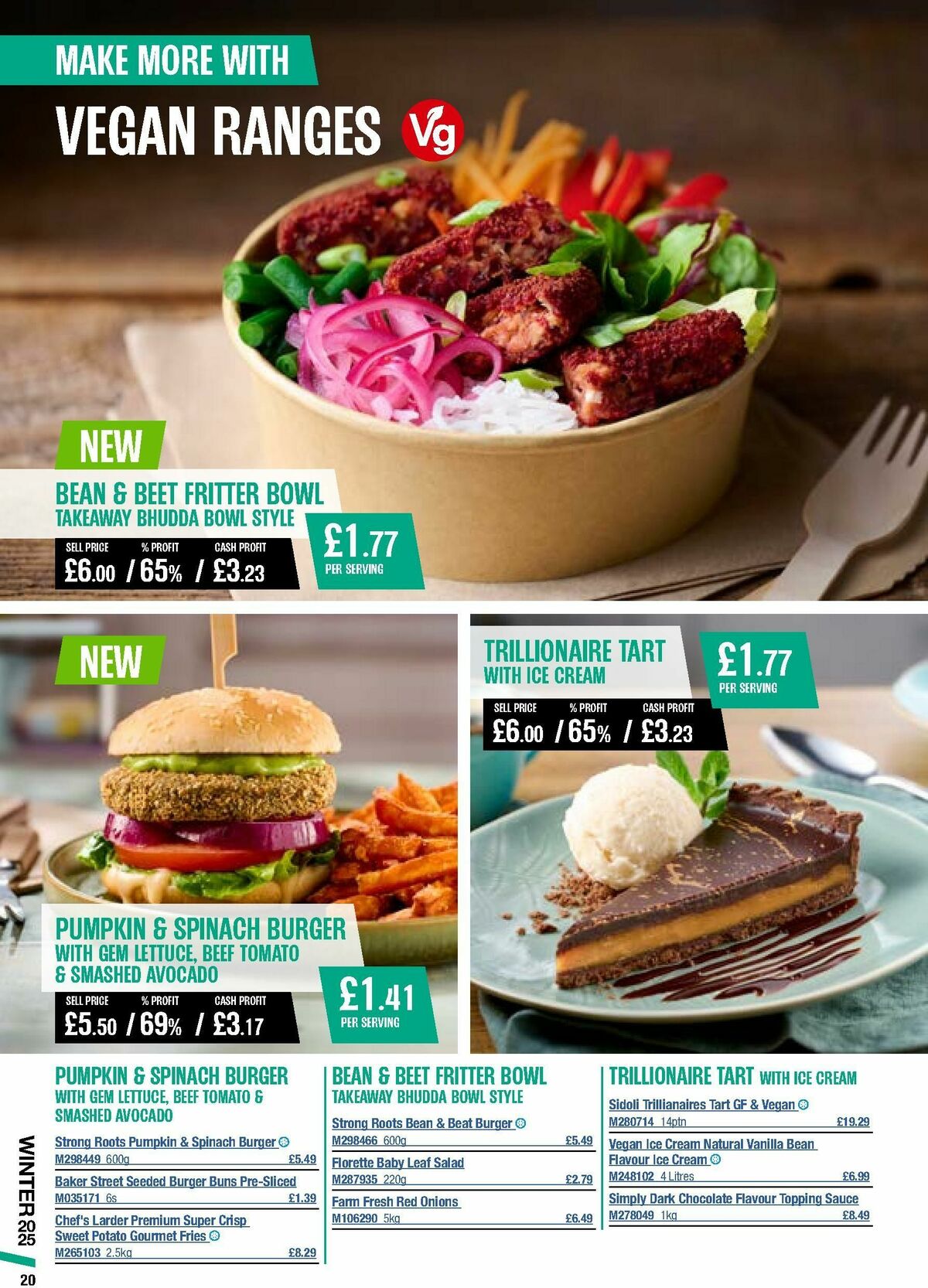 Makro Offers from 7 January