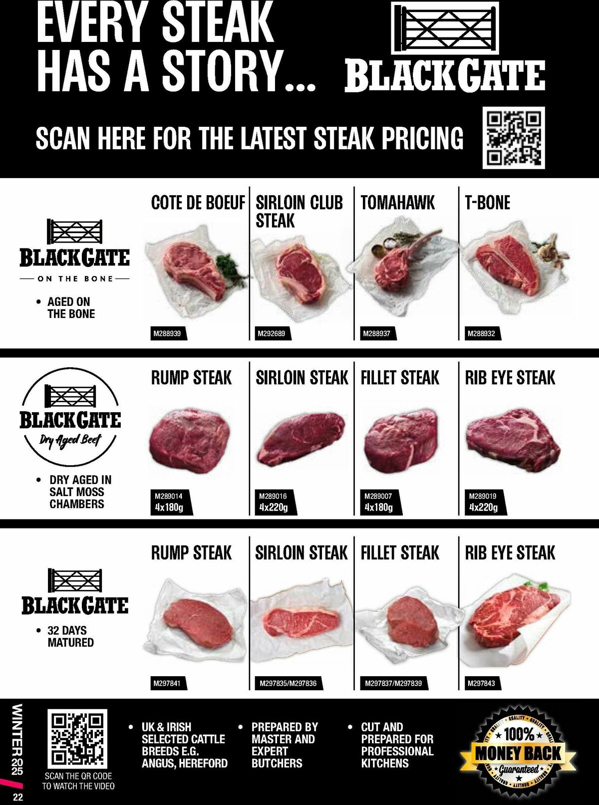 Makro Offers from 7 January