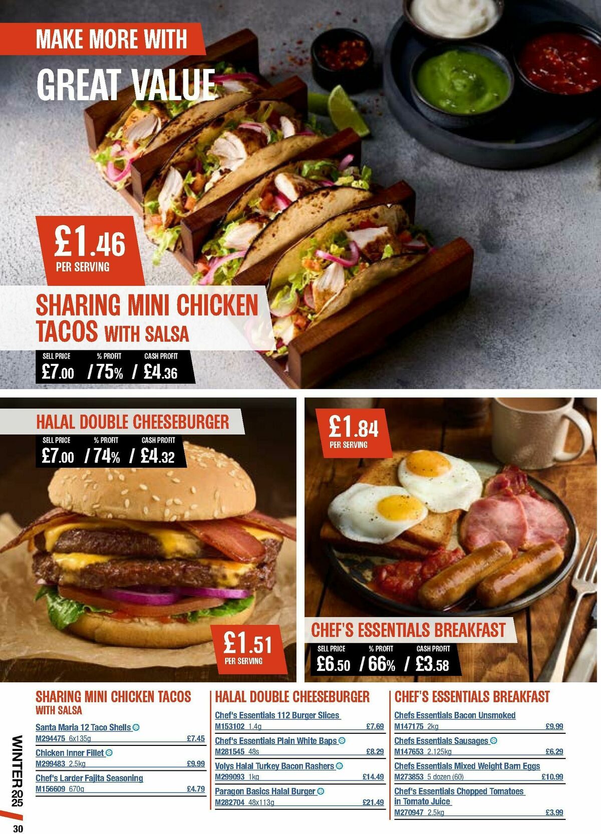 Makro Offers from 7 January