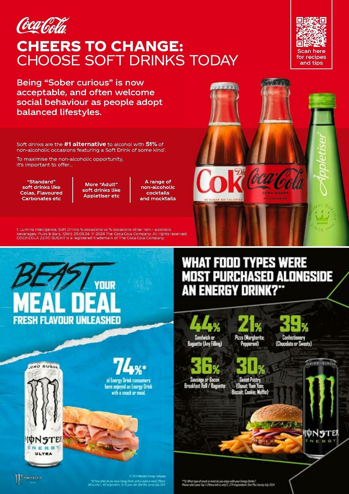 Makro Offers from 7 January