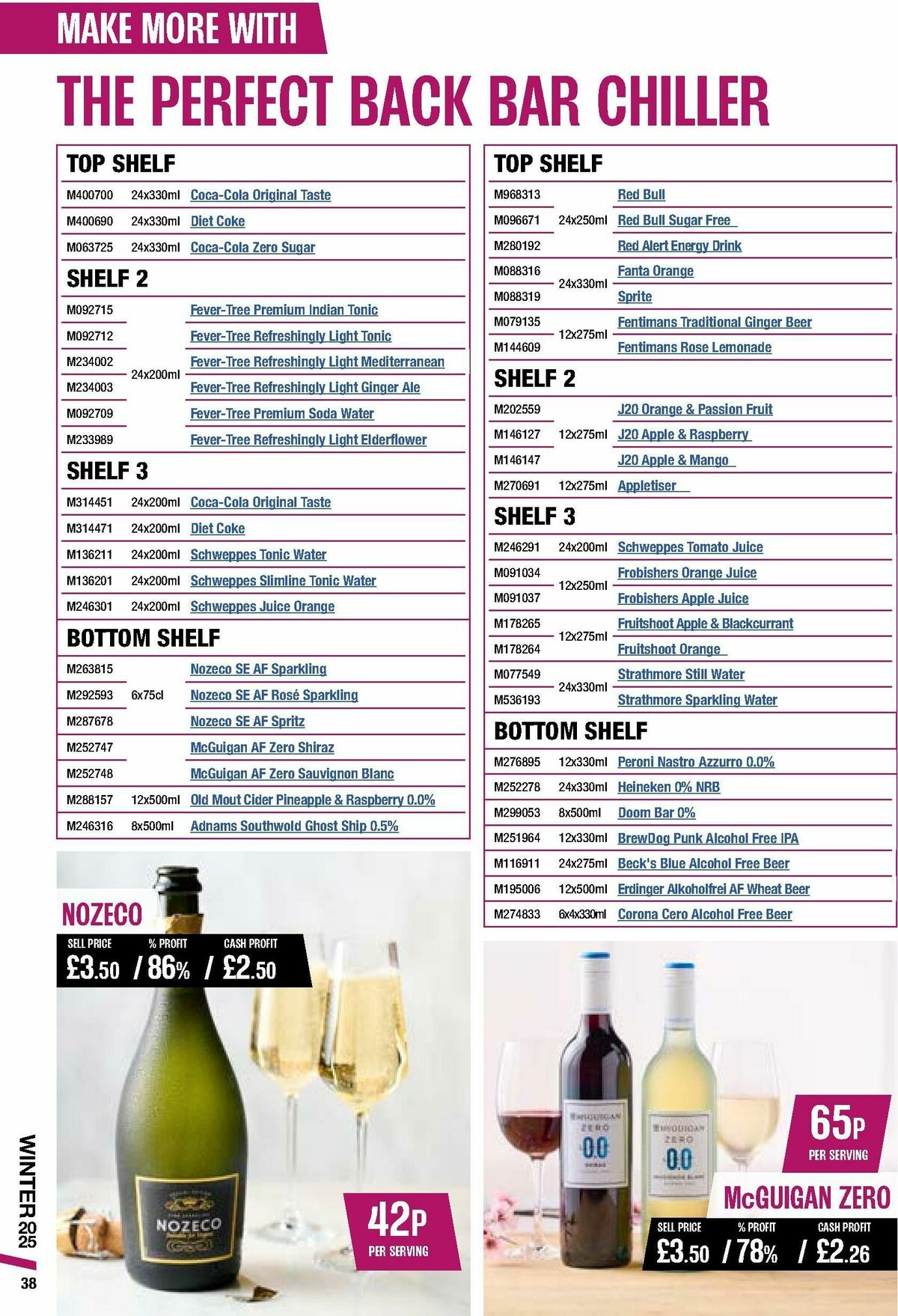 Makro Offers from 7 January