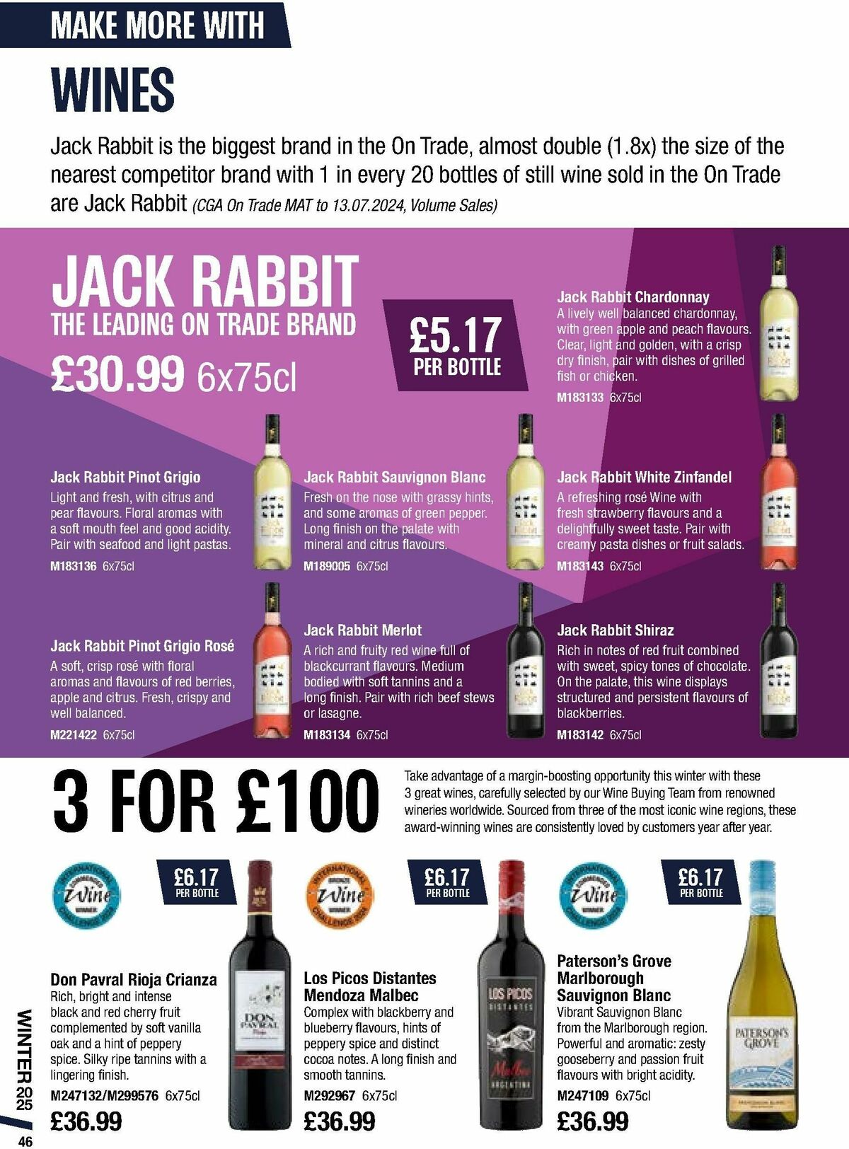 Makro Offers from 7 January