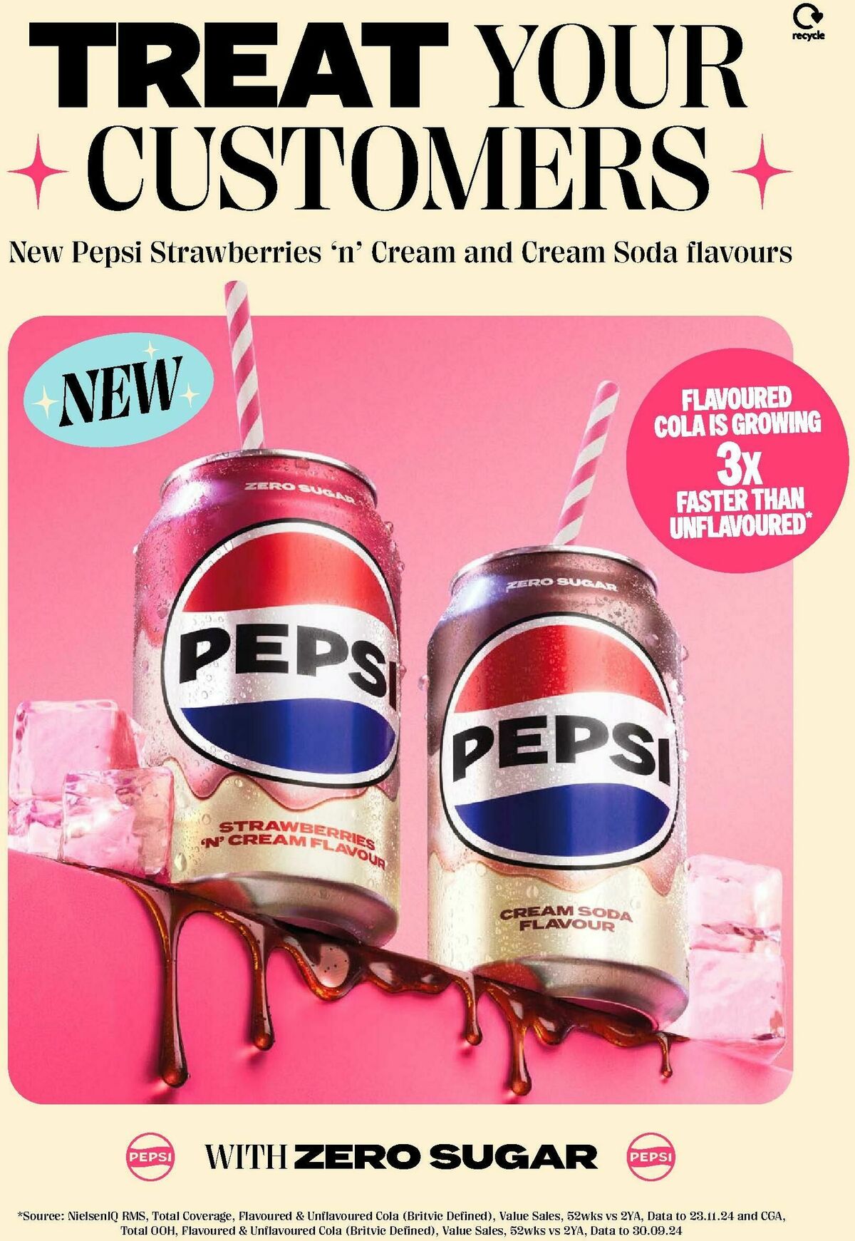 Makro Offers from 5 March