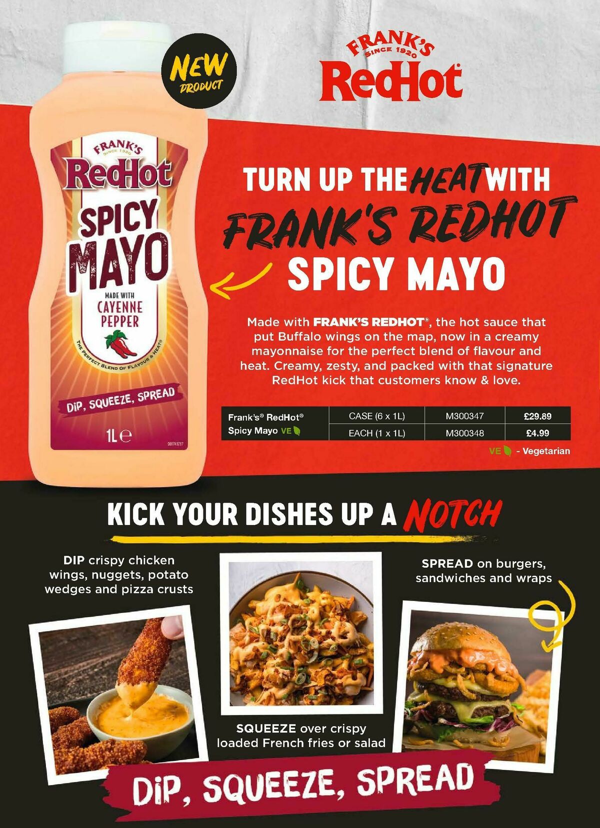 Makro Offers from 5 March