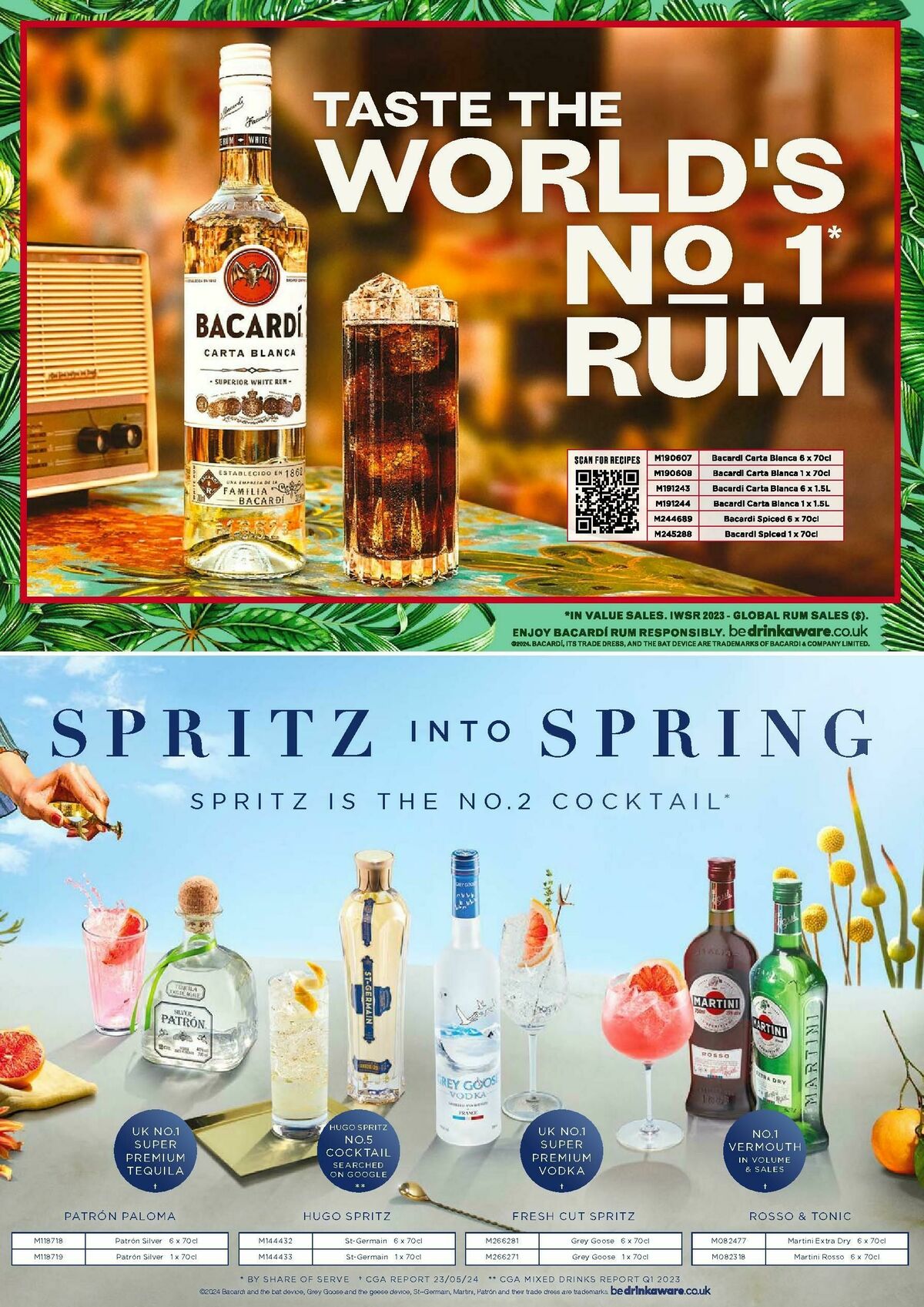 Makro Offers from 5 March