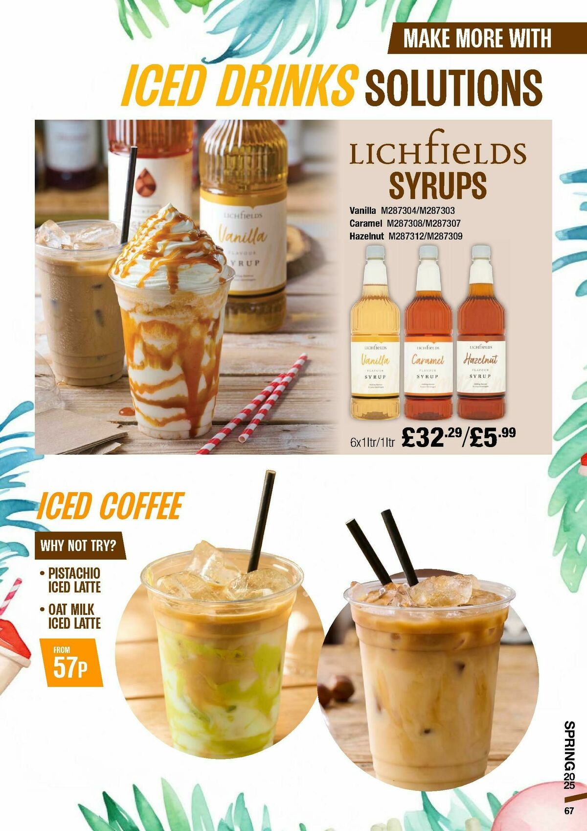 Makro Offers from 5 March