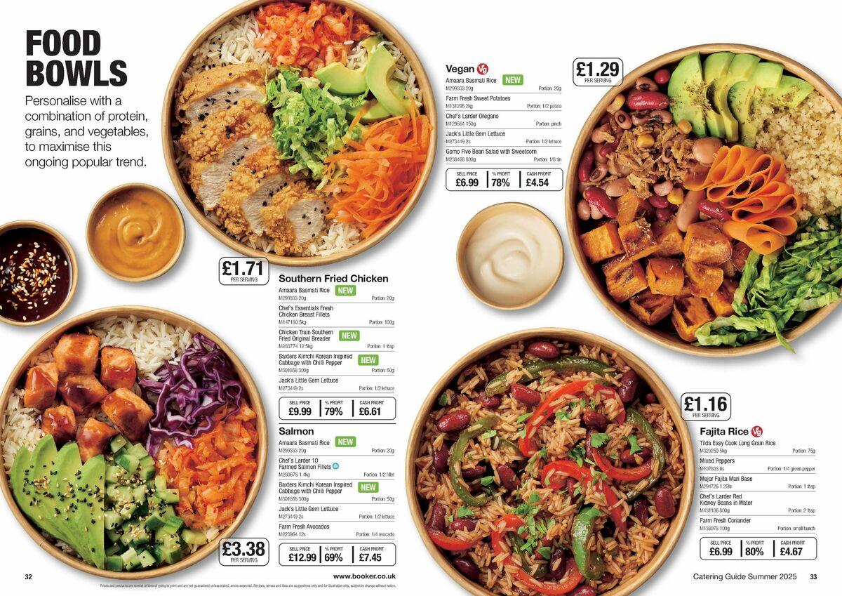 Makro Offers from 17 June