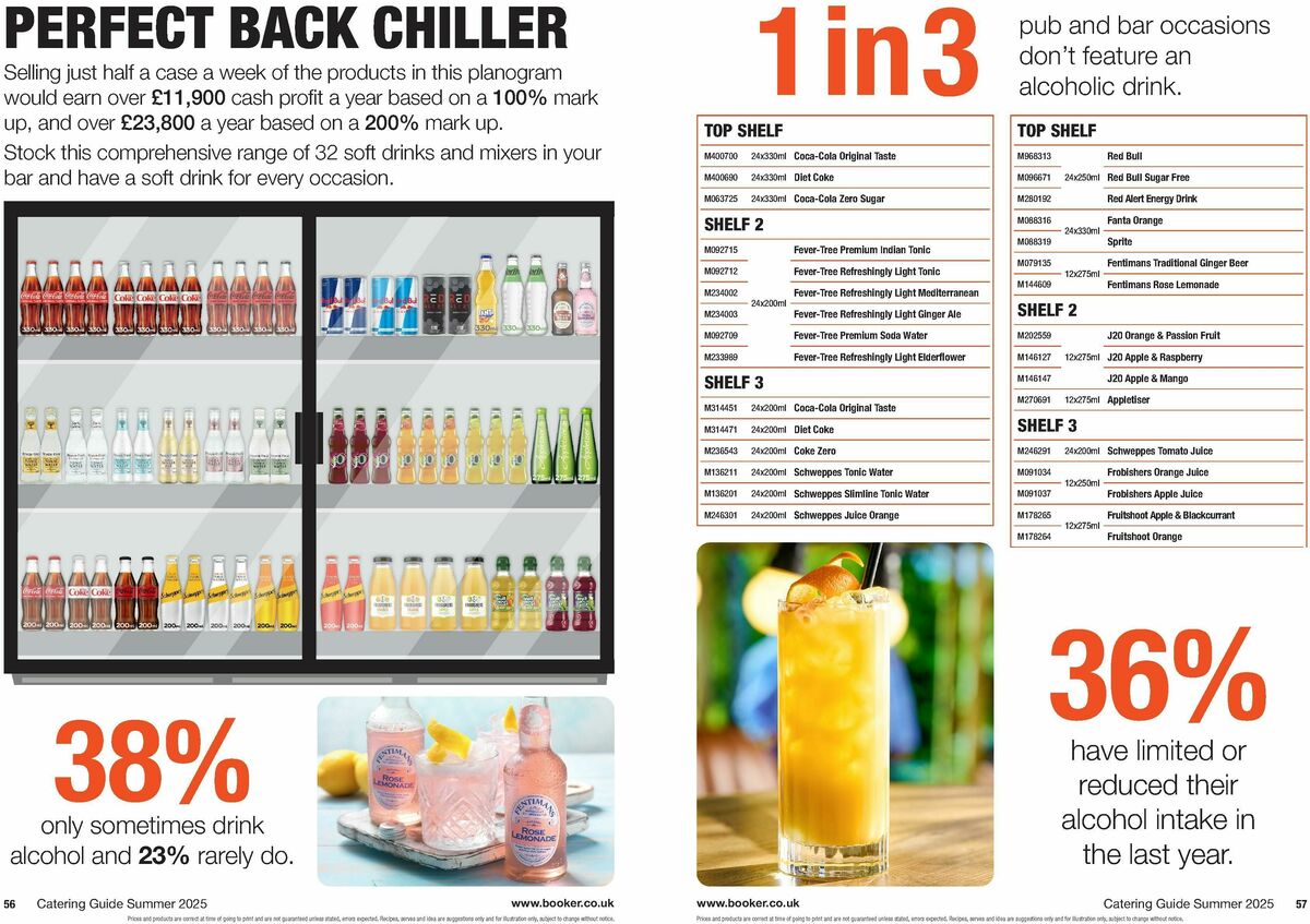 Makro Offers from 17 June